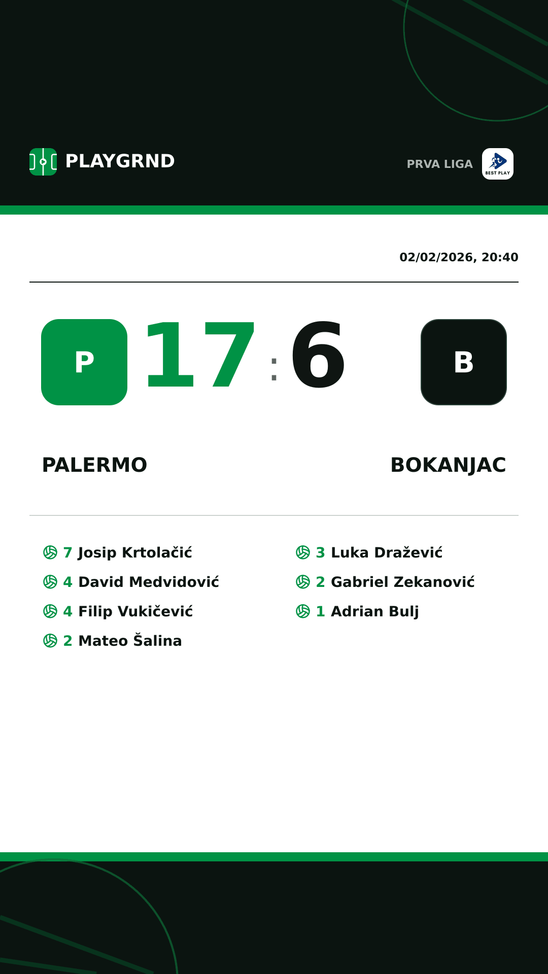 Instagram artwork: Palermo 17:6 Bokanjac