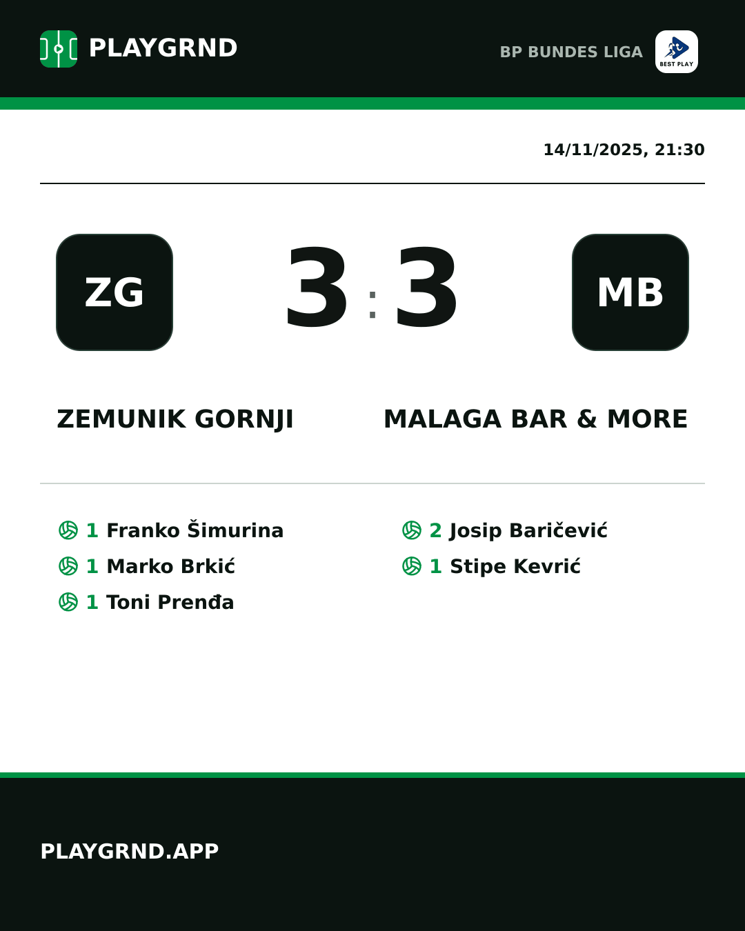 Instagram artwork: Zemunik Gornji 3:3 Malaga Bar & More