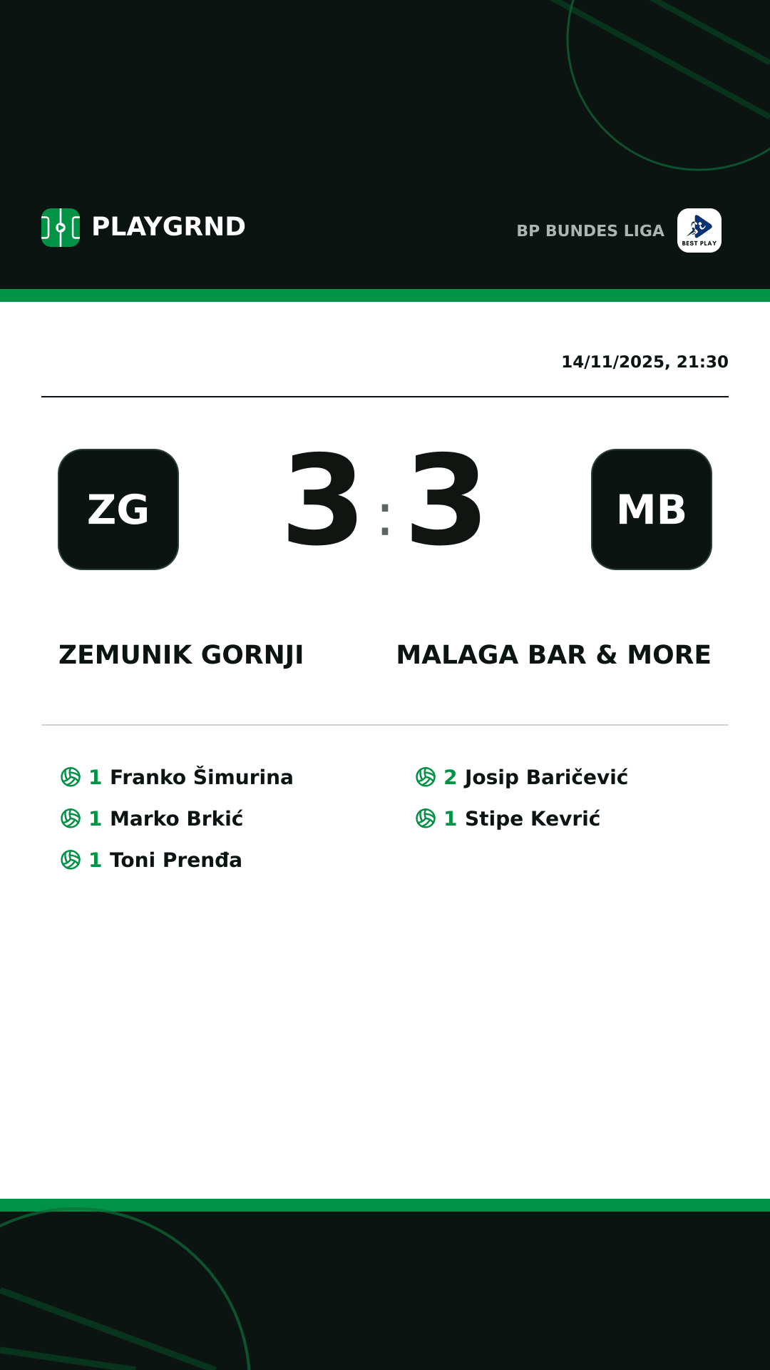 Instagram artwork: Zemunik Gornji 3:3 Malaga Bar & More