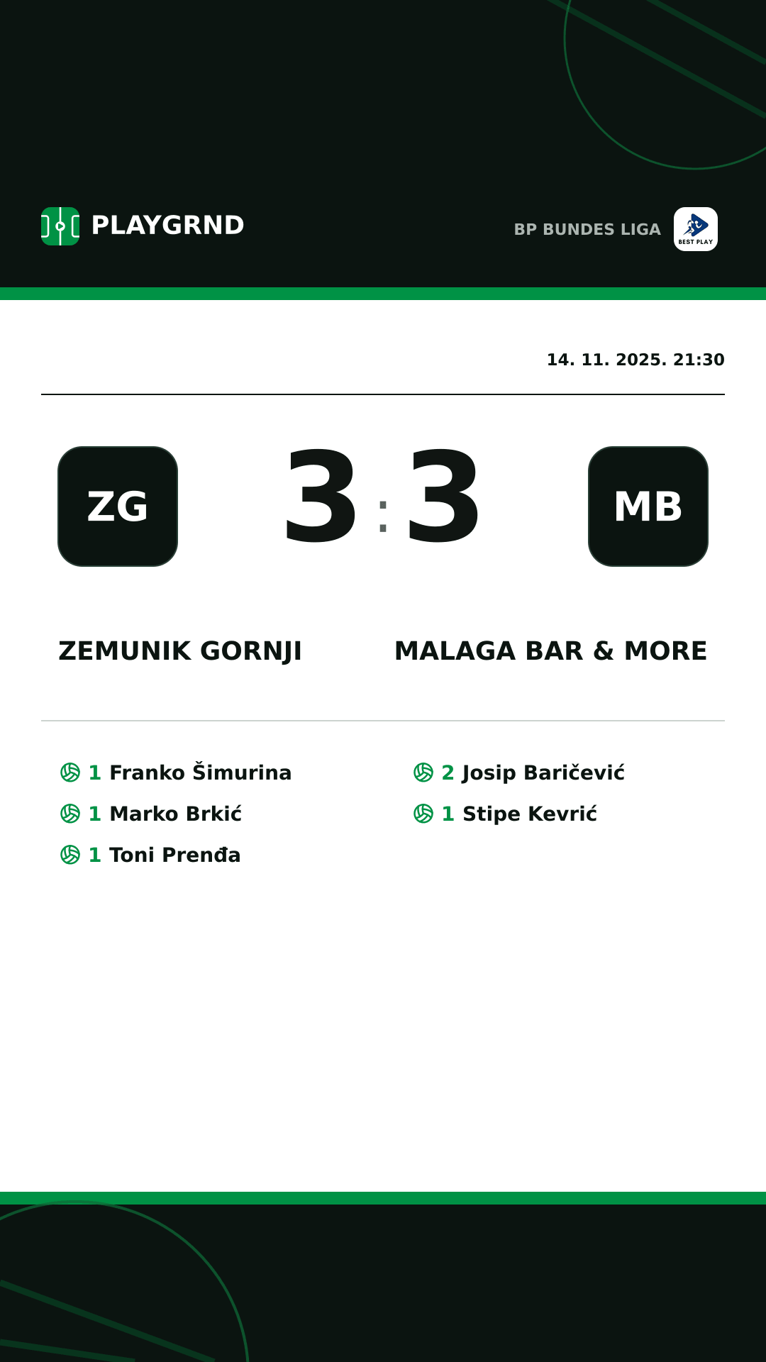 Instagram slika: Zemunik Gornji 3:3 Malaga Bar & More