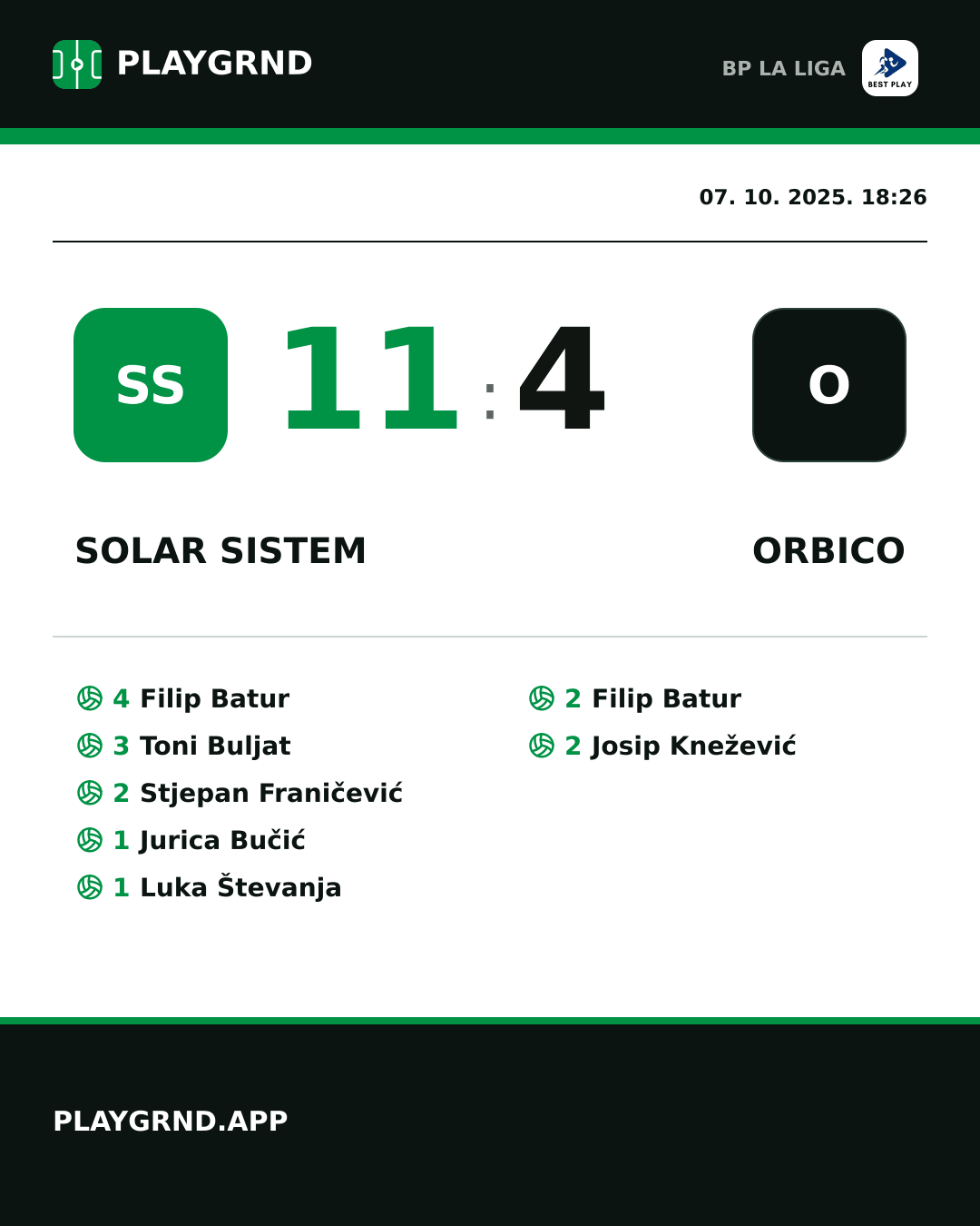 Instagram slika: Solar Sistem 11:4 Orbico