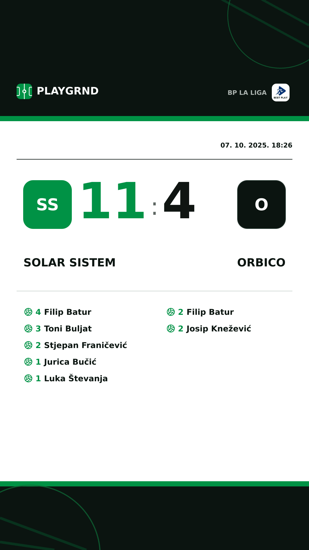 Instagram slika: Solar Sistem 11:4 Orbico