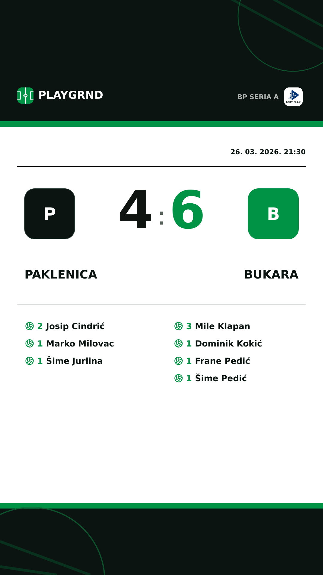 Instagram slika: Paklenica 4:6 Bukara