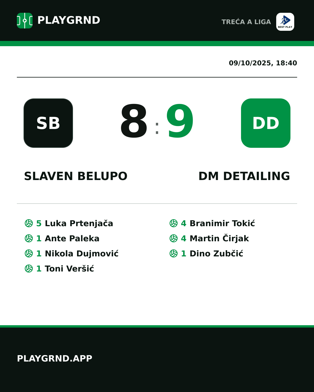 Instagram artwork: Slaven Belupo 8:9 DM Detailing