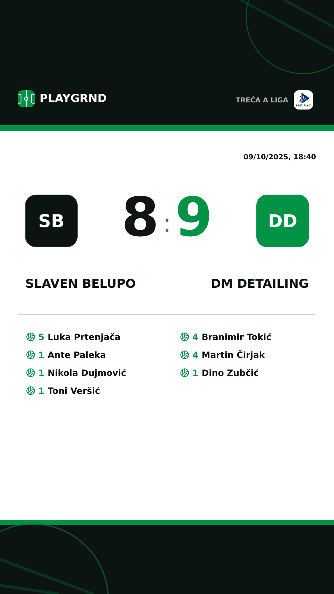 Instagram artwork: Slaven Belupo 8:9 DM Detailing