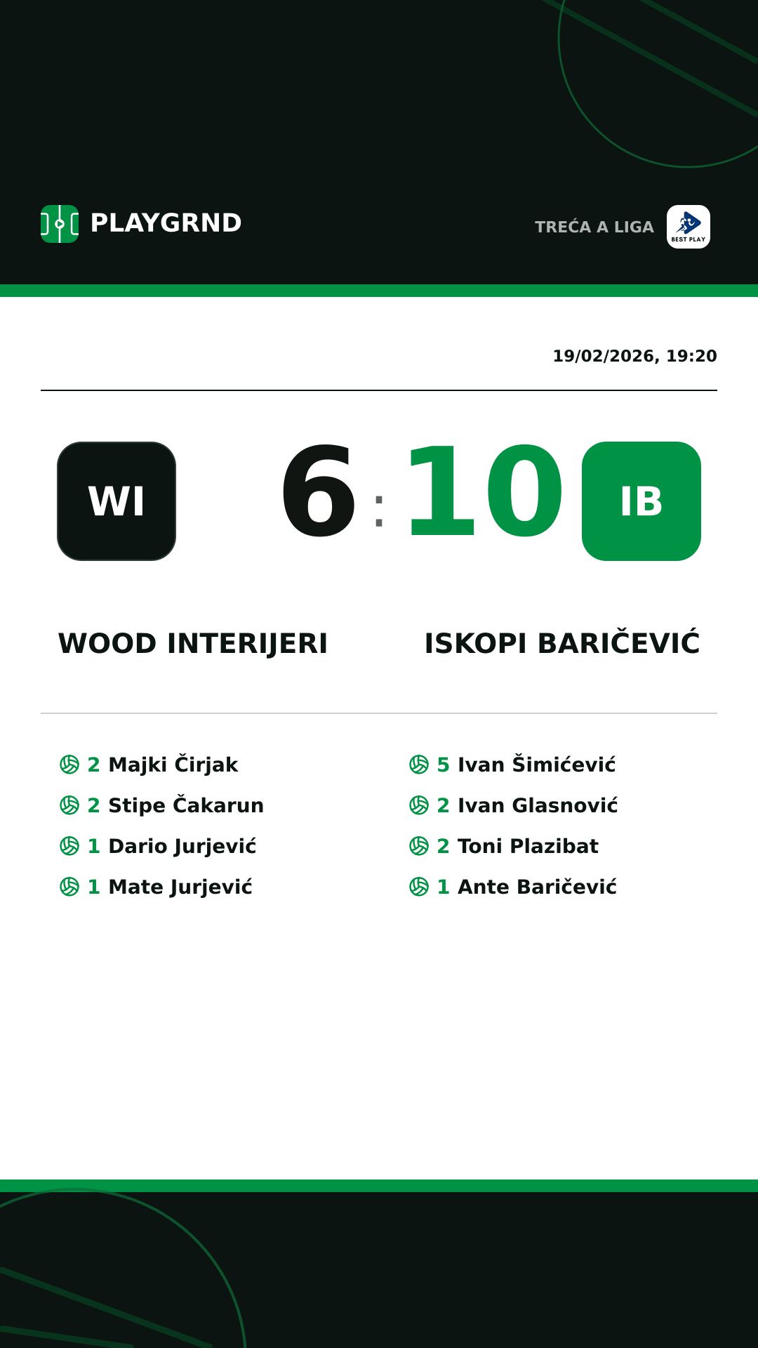 Instagram artwork: Wood Interijeri 6:10 Iskopi Baričević