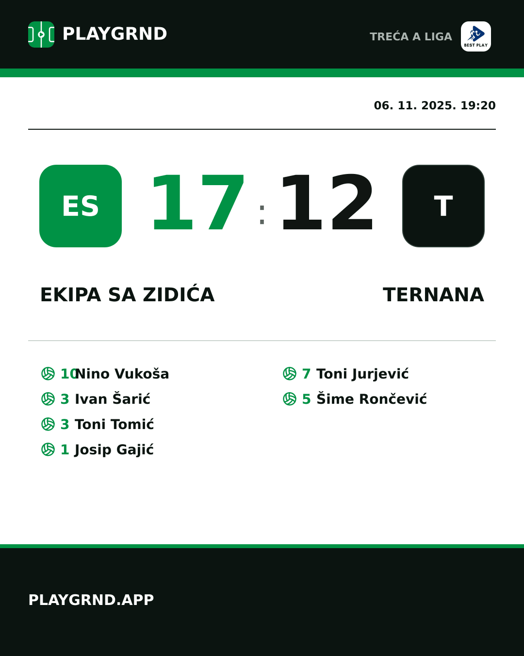 Instagram slika: Ekipa Sa Zidića 17:12 Ternana