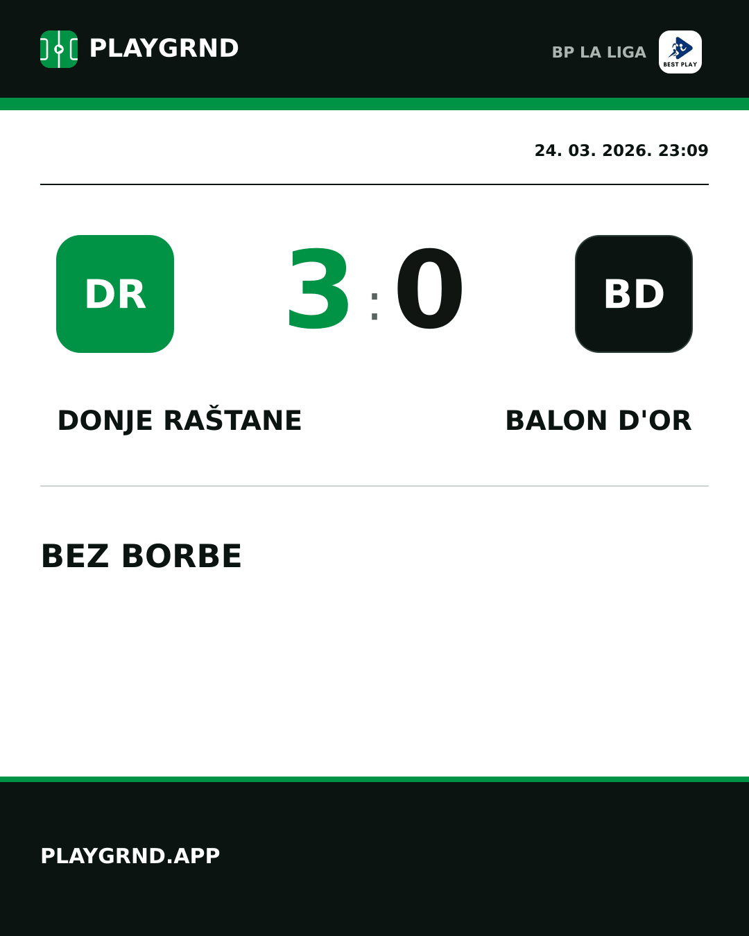 Instagram slika: Donje Raštane 3:0 Balon d'Or