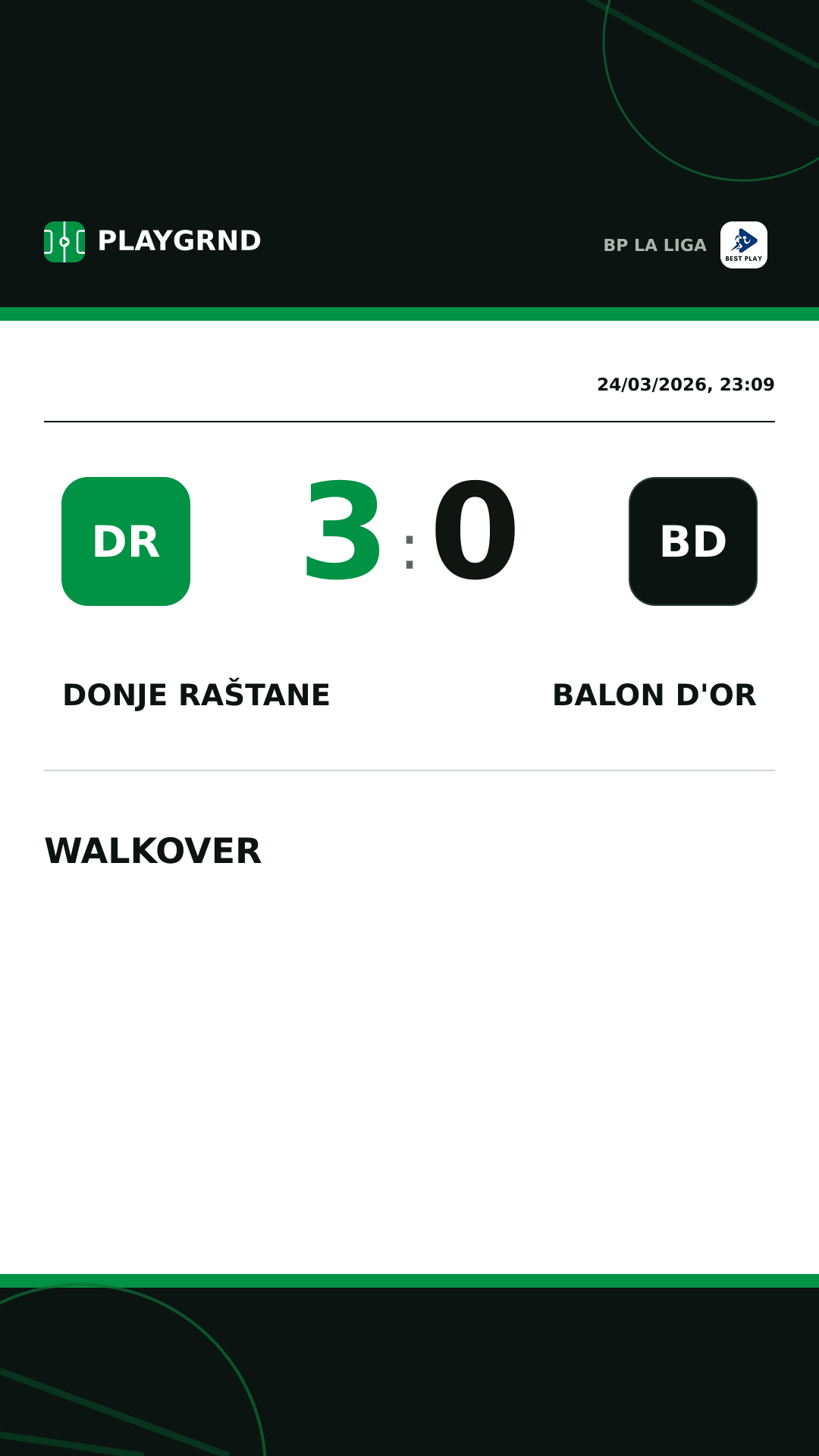 Instagram artwork: Donje Raštane 3:0 Balon d'Or