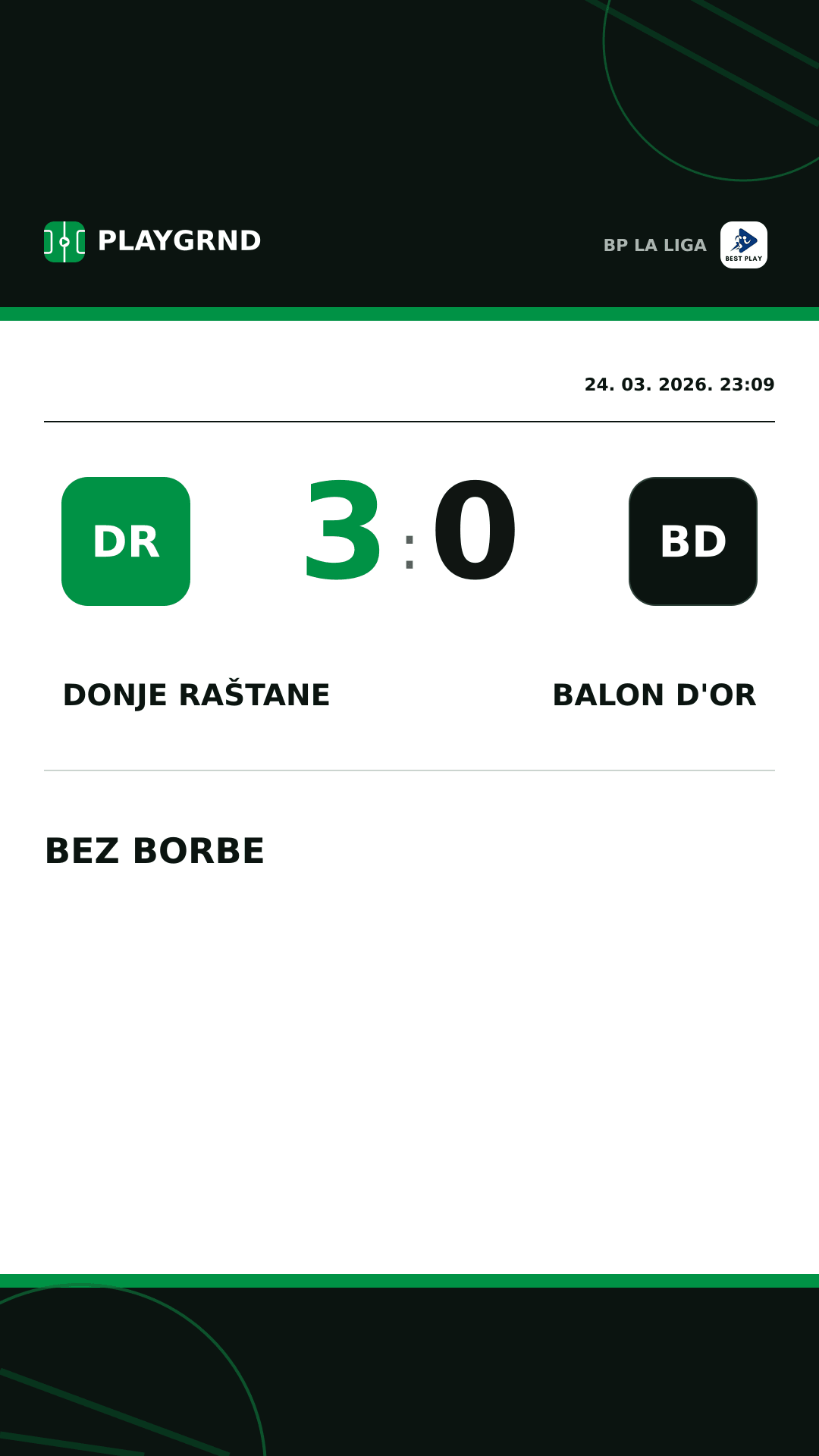 Instagram slika: Donje Raštane 3:0 Balon d'Or