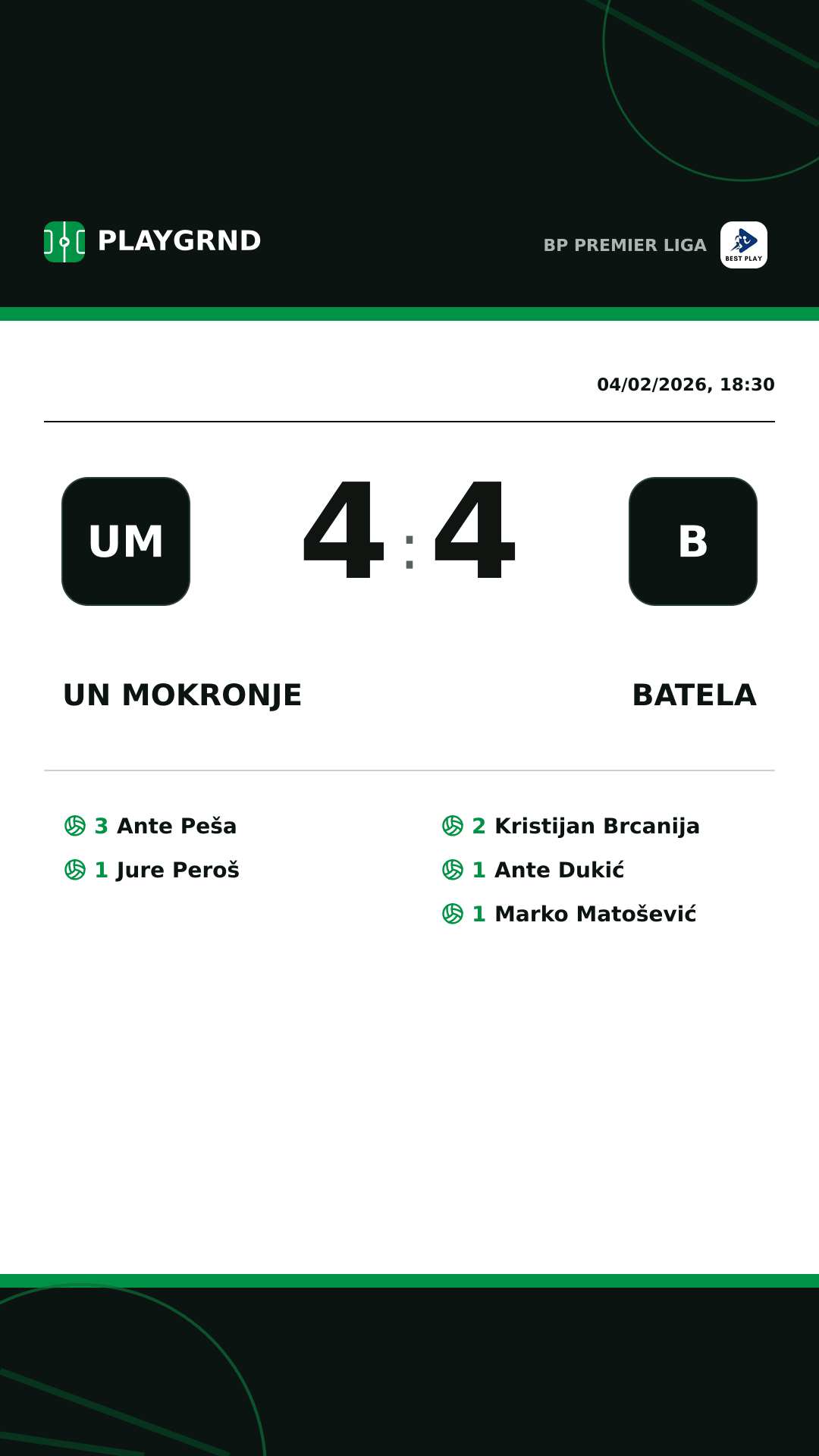 Instagram artwork: UN Mokronje 4:4 Batela