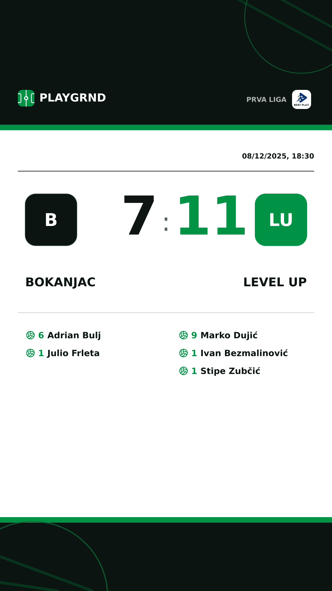 Instagram artwork: Bokanjac 7:11 Level Up