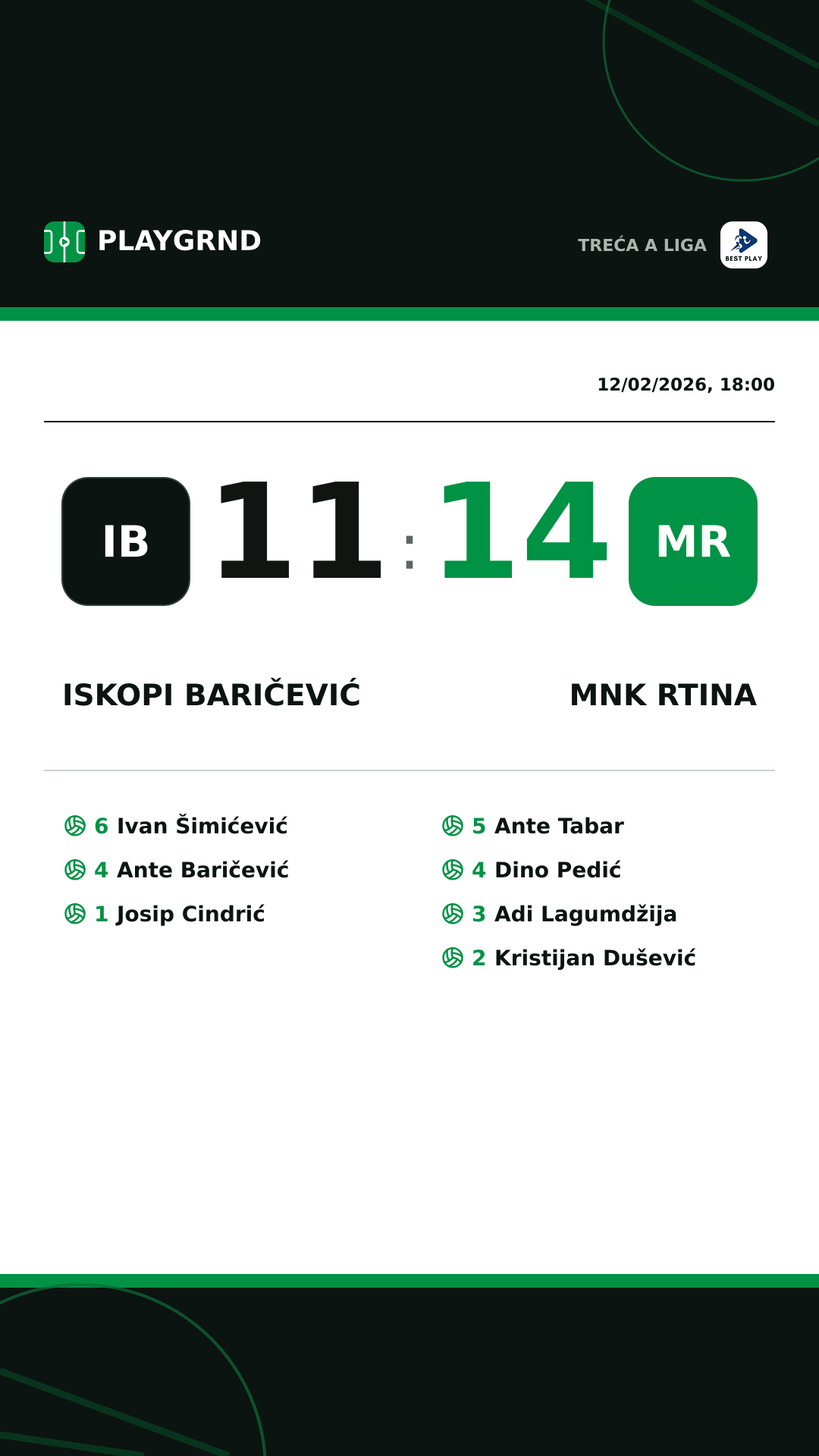 Instagram artwork: Iskopi Baričević 11:14 Mnk Rtina