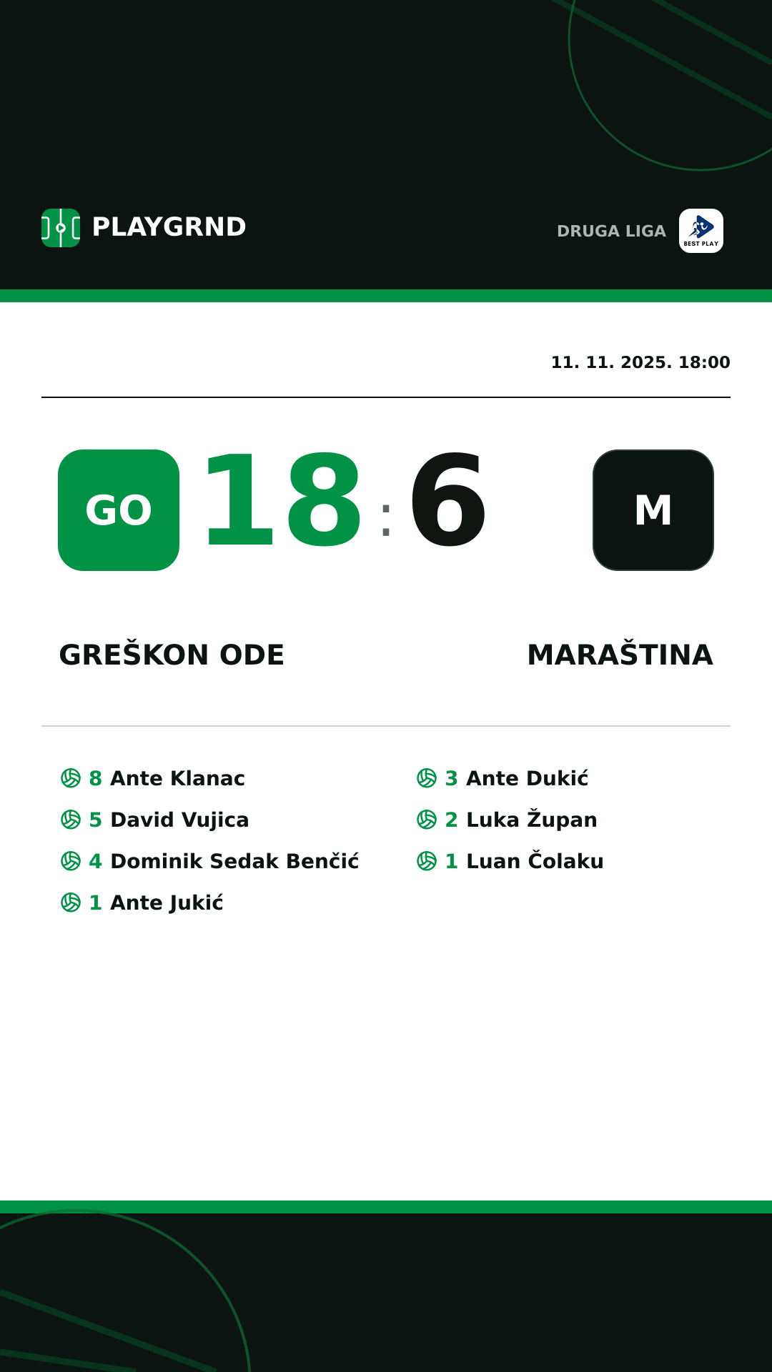 Instagram slika: Greškon Ode 18:6 Maraština