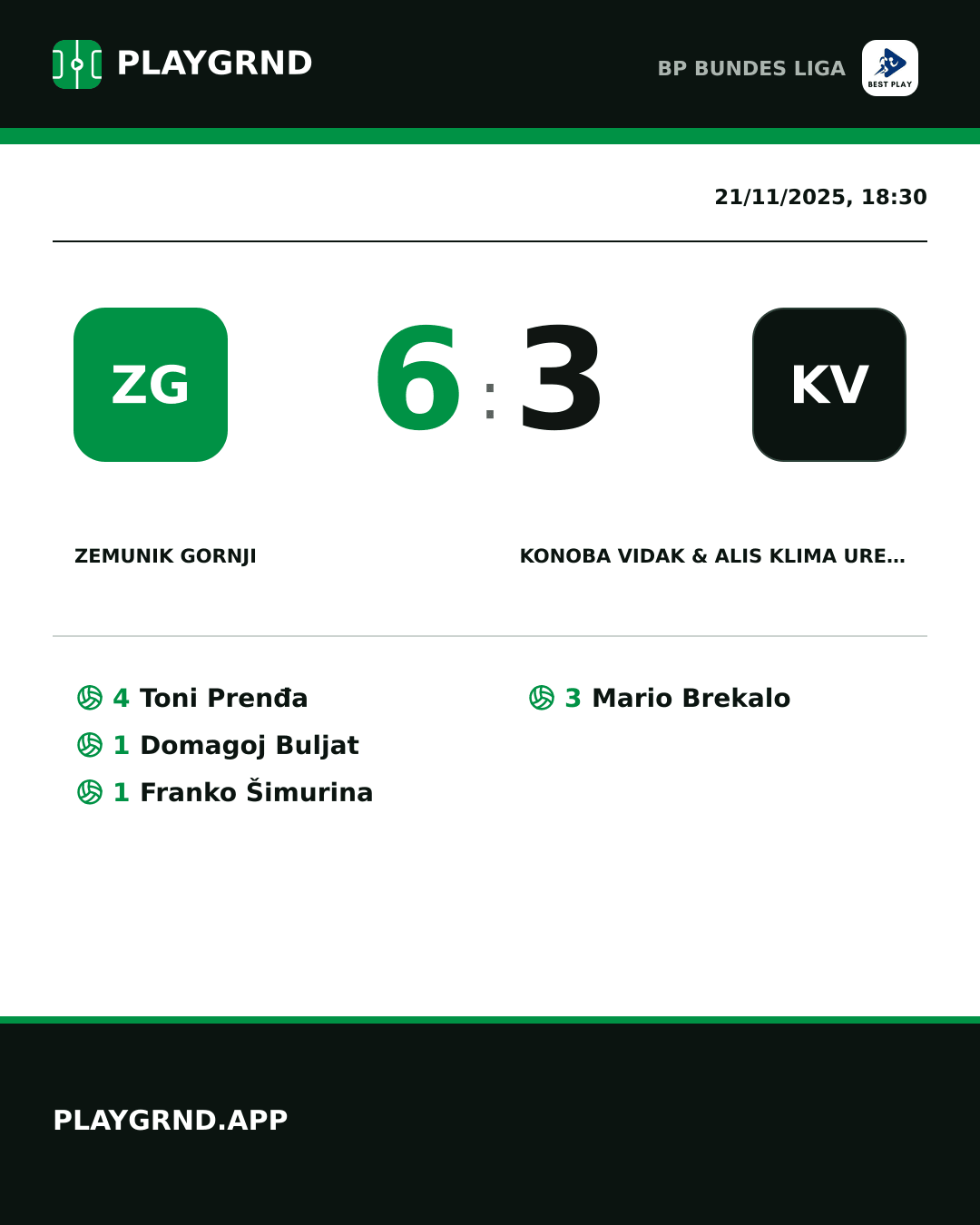 Instagram artwork: Zemunik Gornji 6:3 Konoba Vidak & ALIS Klima Uređaji