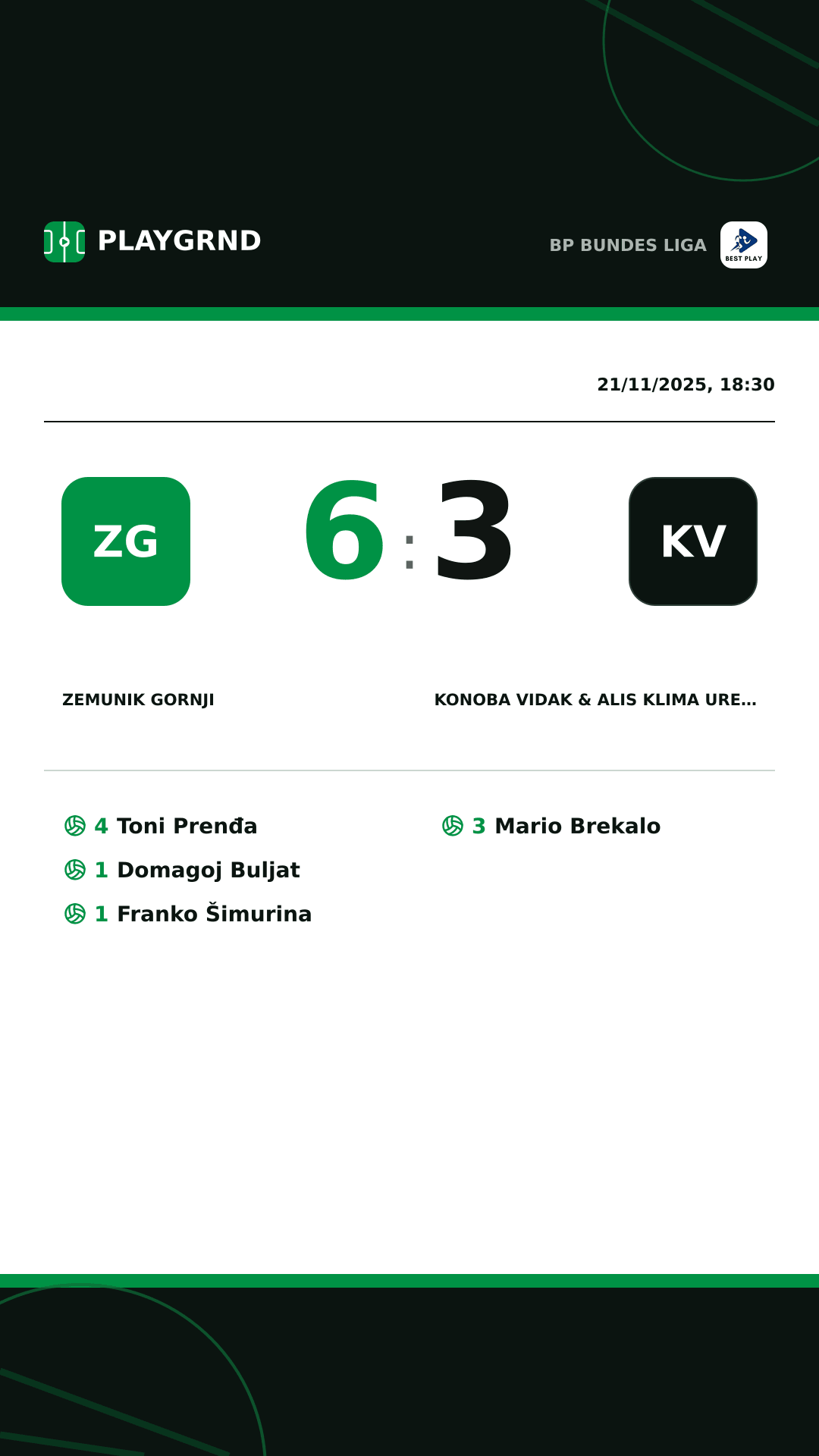 Instagram artwork: Zemunik Gornji 6:3 Konoba Vidak & ALIS Klima Uređaji