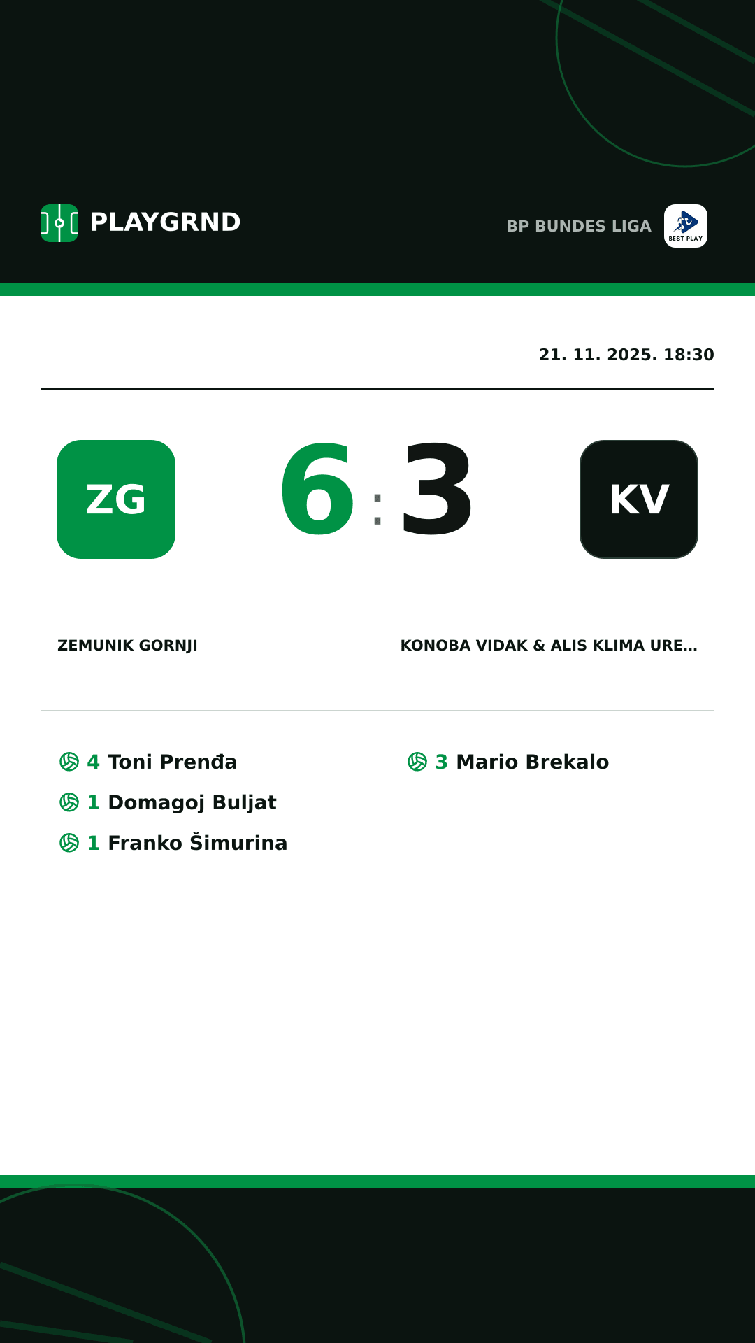 Instagram slika: Zemunik Gornji 6:3 Konoba Vidak & ALIS Klima Uređaji