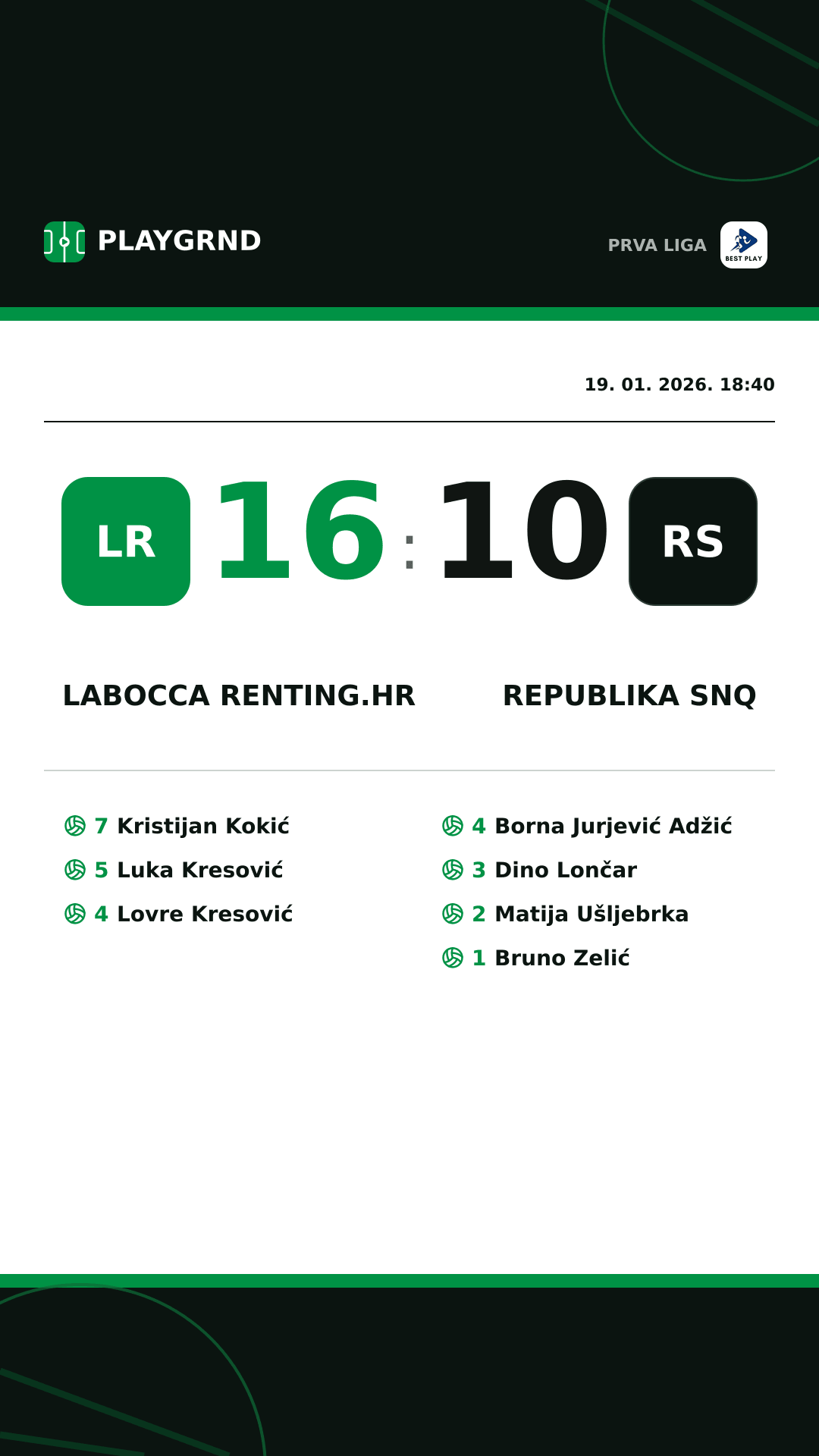 Instagram slika: LaBocca Renting.hr 16:10 Republika SNQ