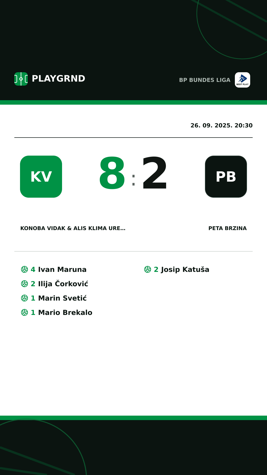 Instagram slika: Konoba Vidak & ALIS Klima Uređaji 8:2 Peta Brzina