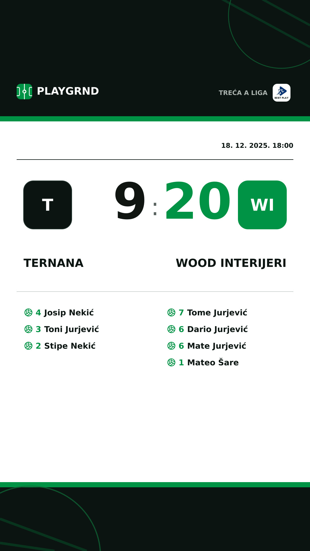 Instagram slika: Ternana 9:20 Wood Interijeri