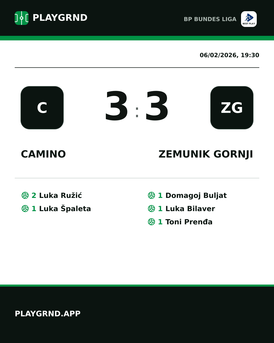 Instagram artwork: Camino 3:3 Zemunik Gornji