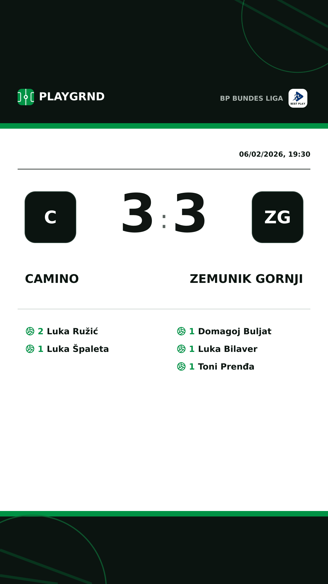 Instagram artwork: Camino 3:3 Zemunik Gornji