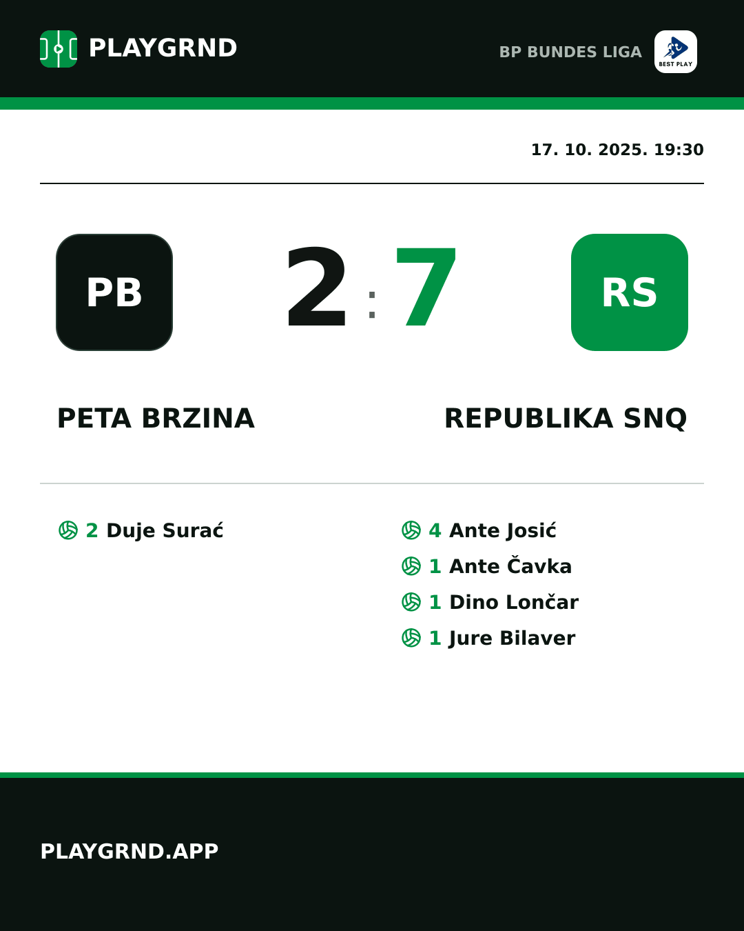 Instagram slika: Peta Brzina 2:7 Republika SNQ
