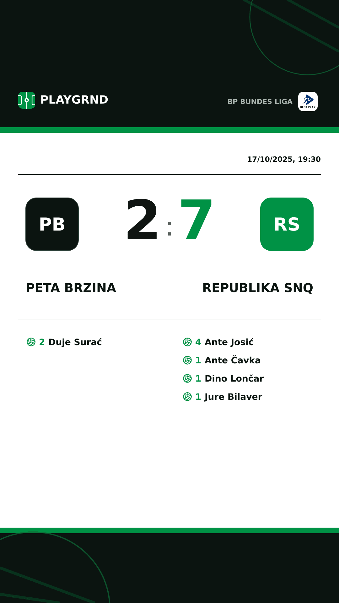 Instagram artwork: Peta Brzina 2:7 Republika SNQ