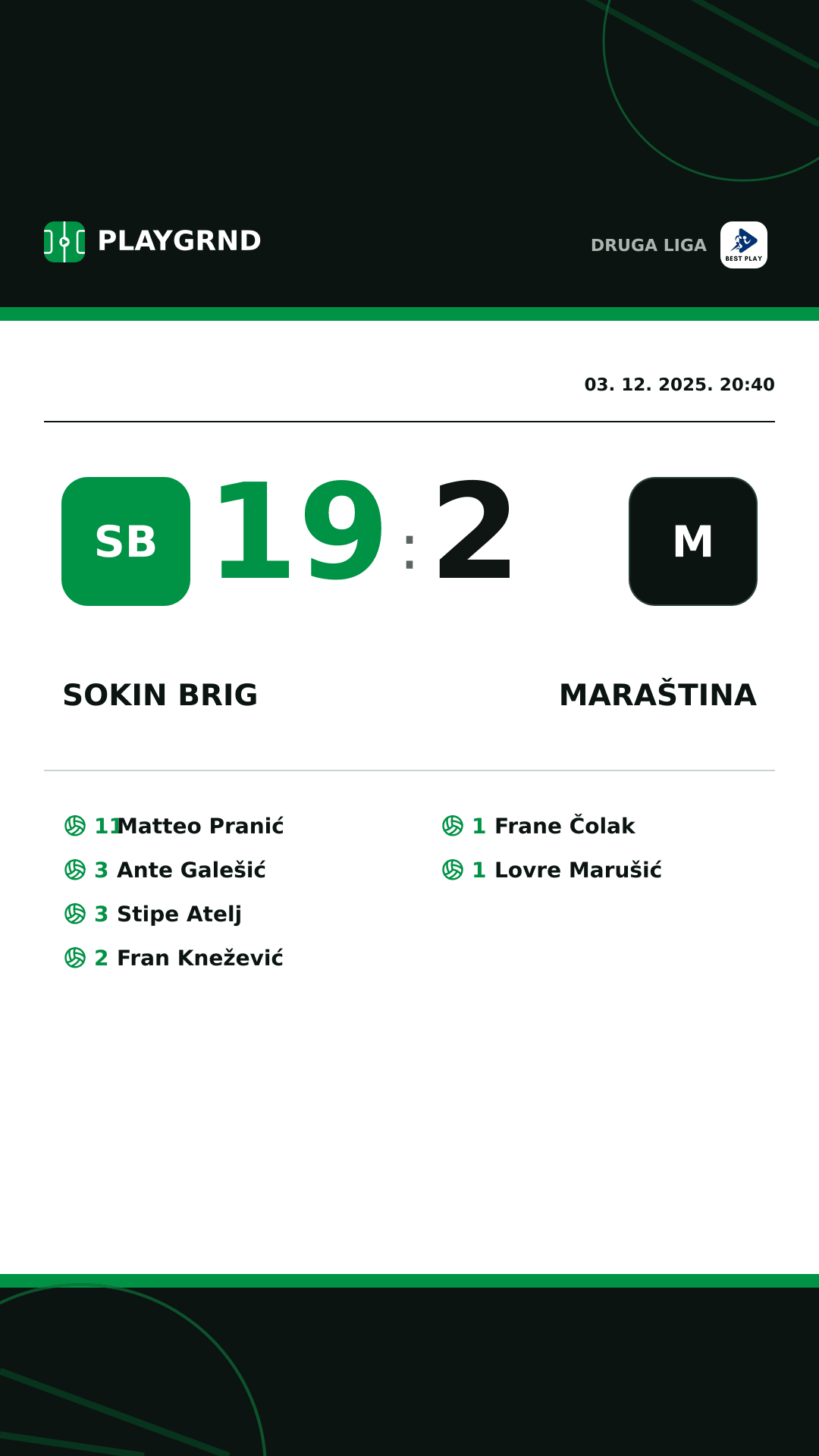 Instagram slika: Sokin Brig 19:2 Maraština