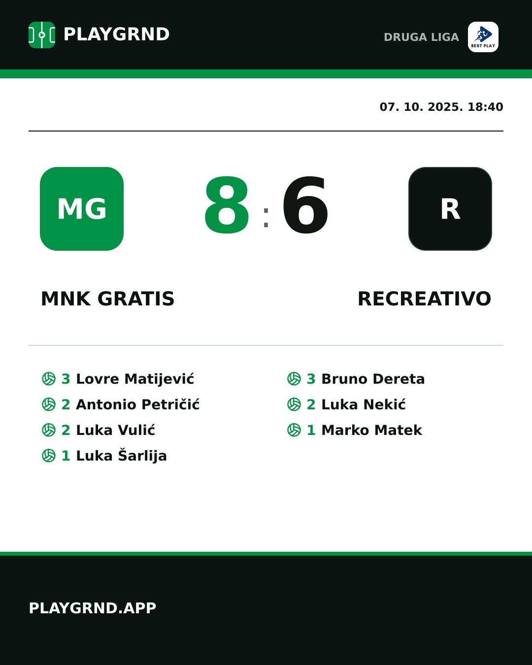 Instagram slika: MNK Gratis 8:6 Recreativo