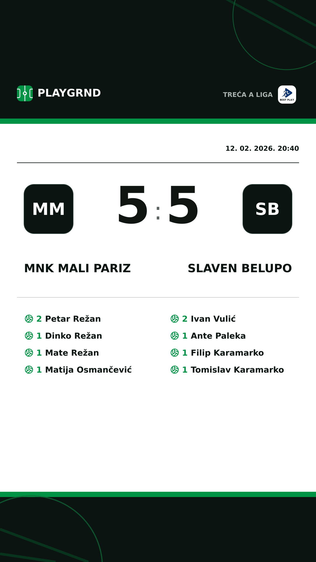 Instagram slika: MNK Mali Pariz 5:5 Slaven Belupo