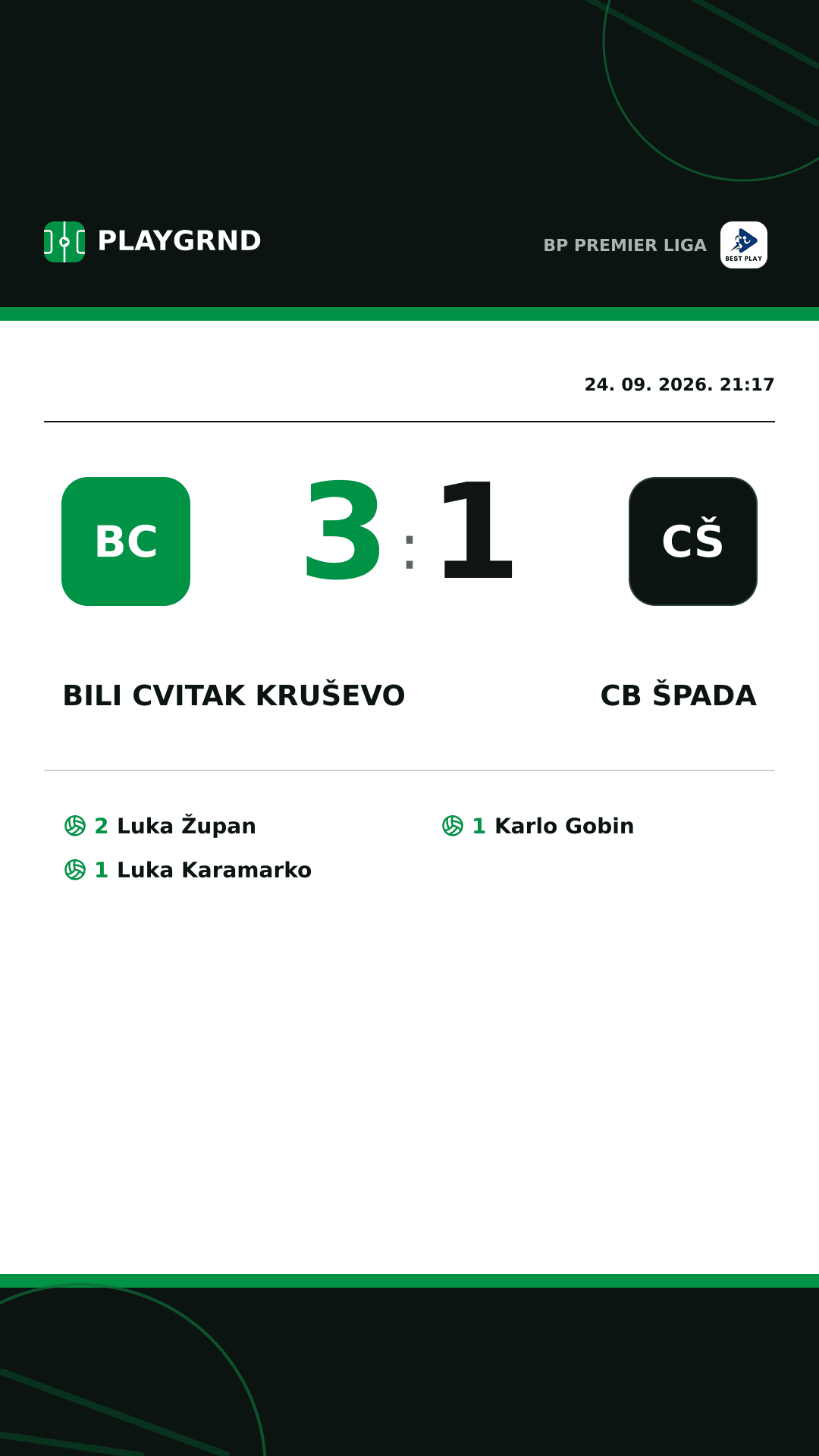 Instagram slika: Bili Cvitak Kruševo 3:1 CB Špada