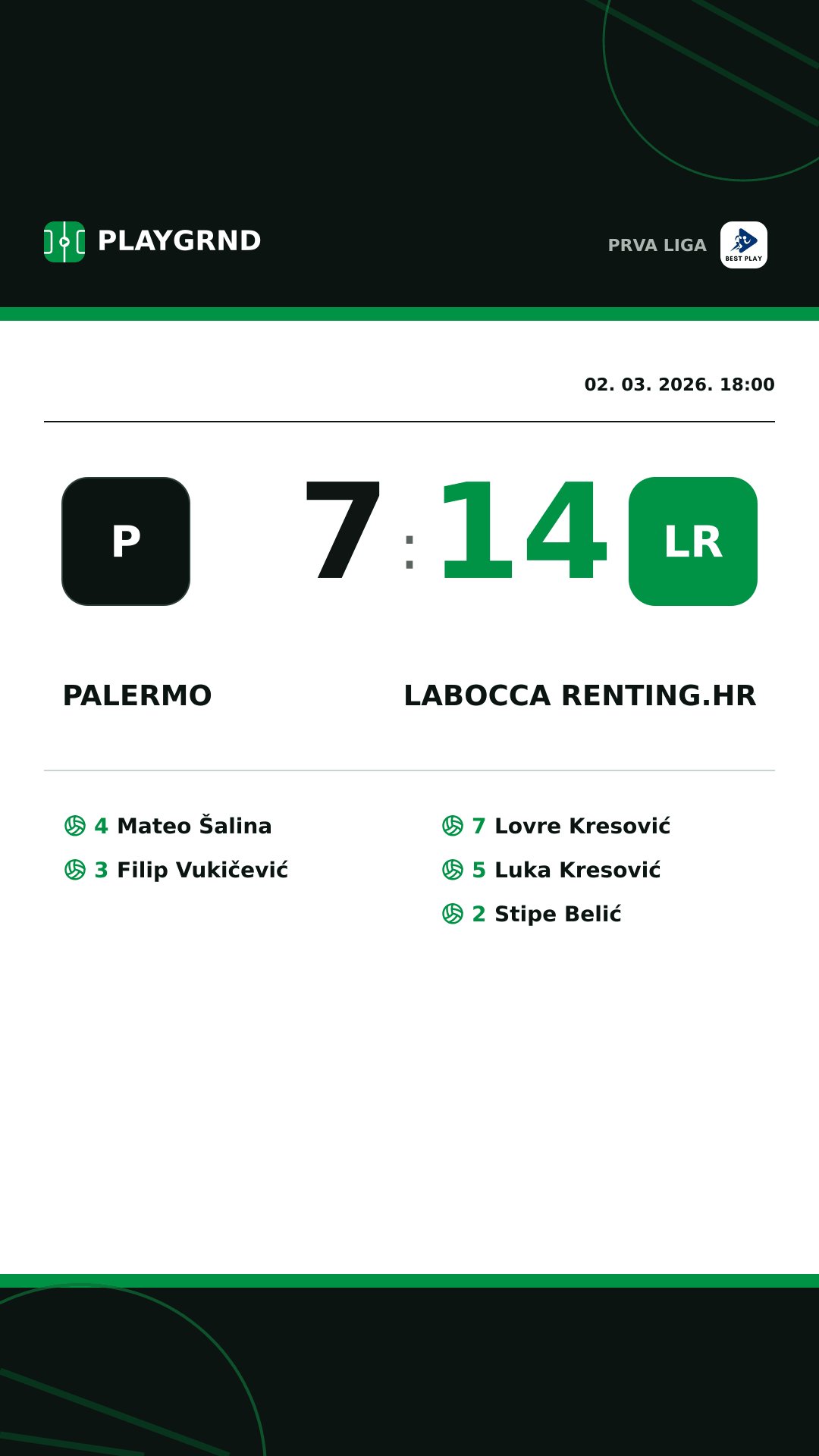 Instagram slika: Palermo 7:14 LaBocca Renting.hr