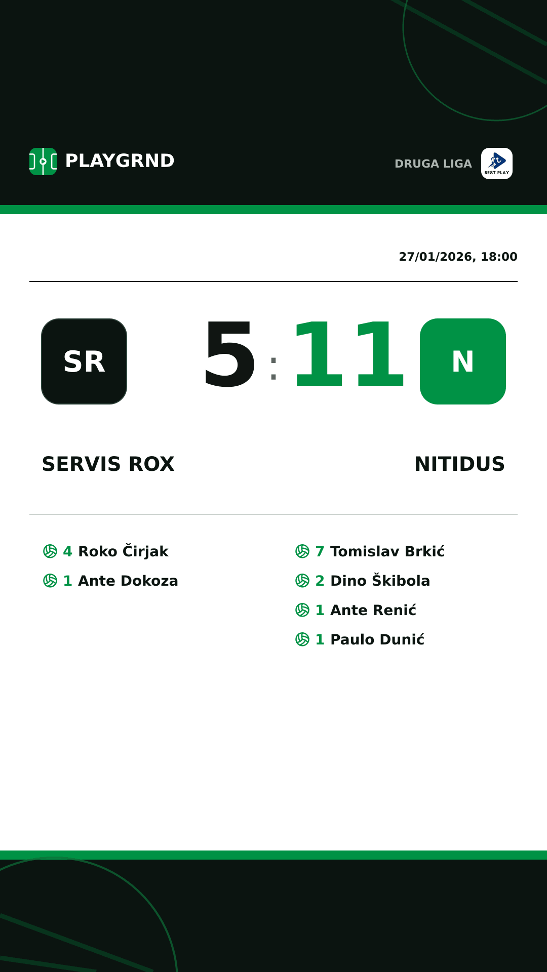 Instagram artwork: Servis Rox 5:11 Nitidus