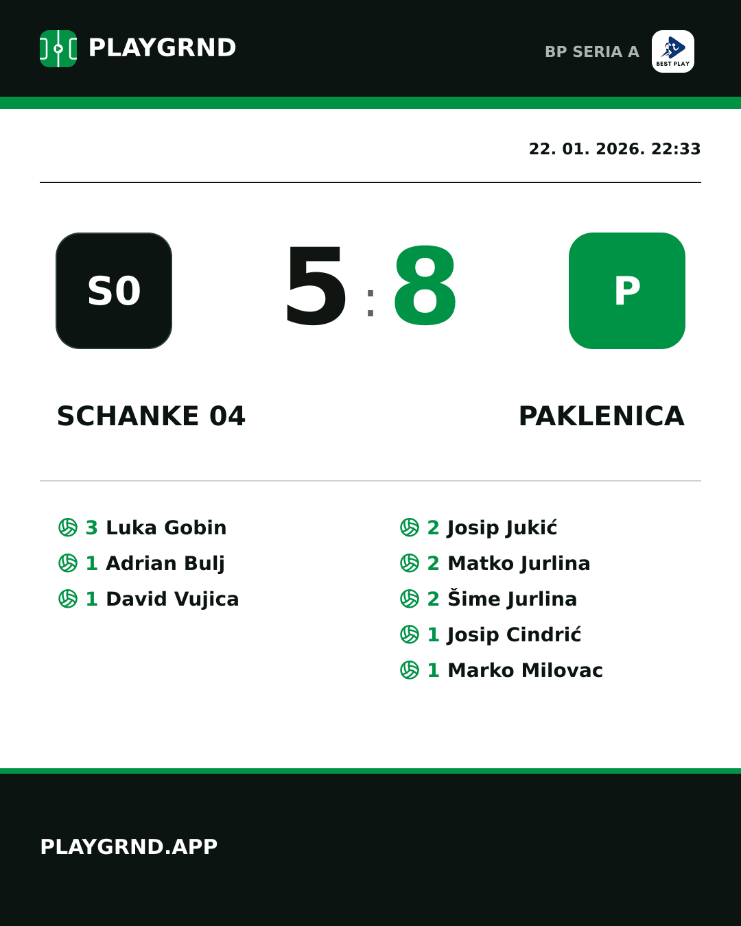 Instagram slika: Schanke 04 5:8 Paklenica