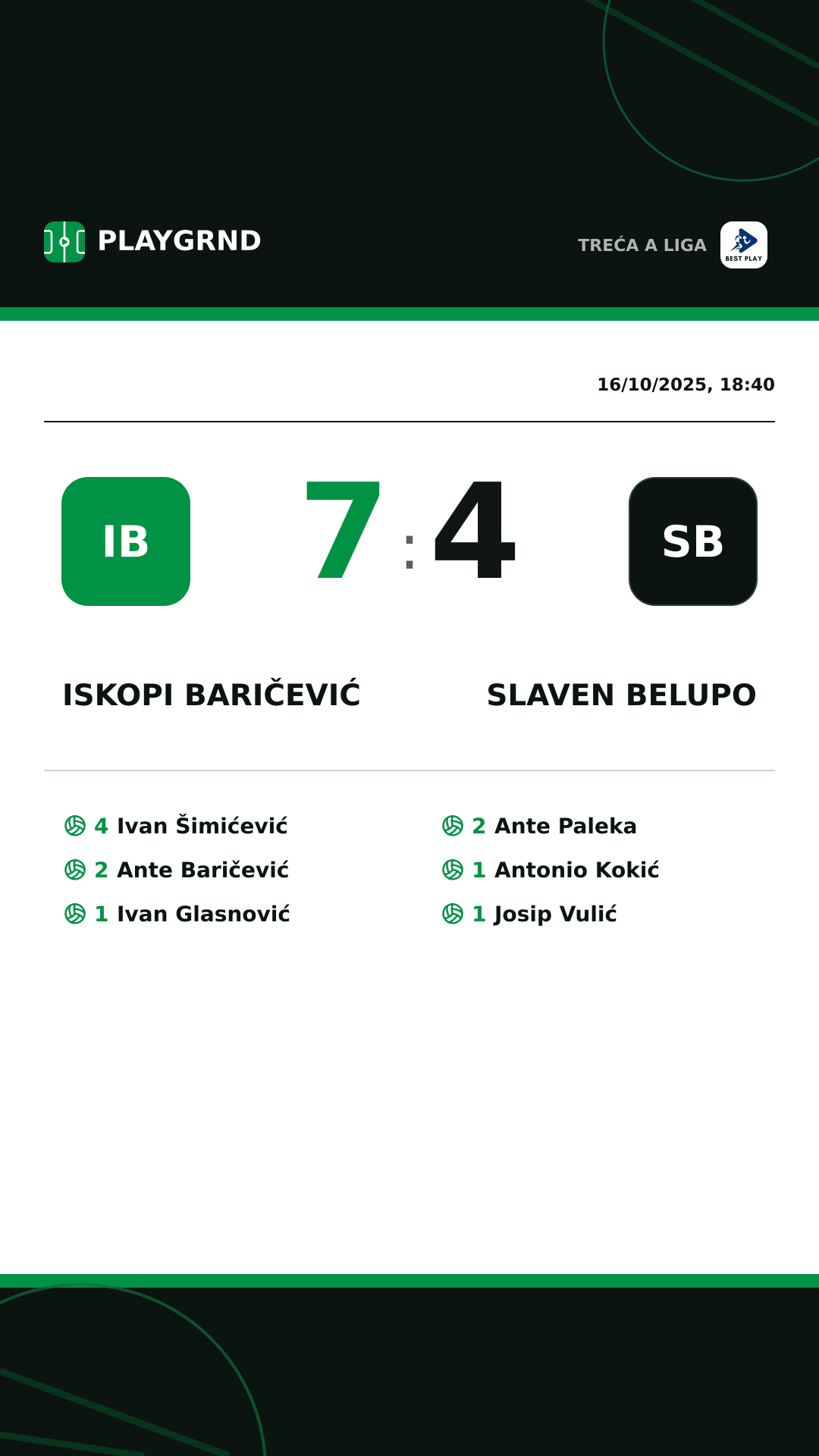 Instagram artwork: Iskopi Baričević 7:4 Slaven Belupo