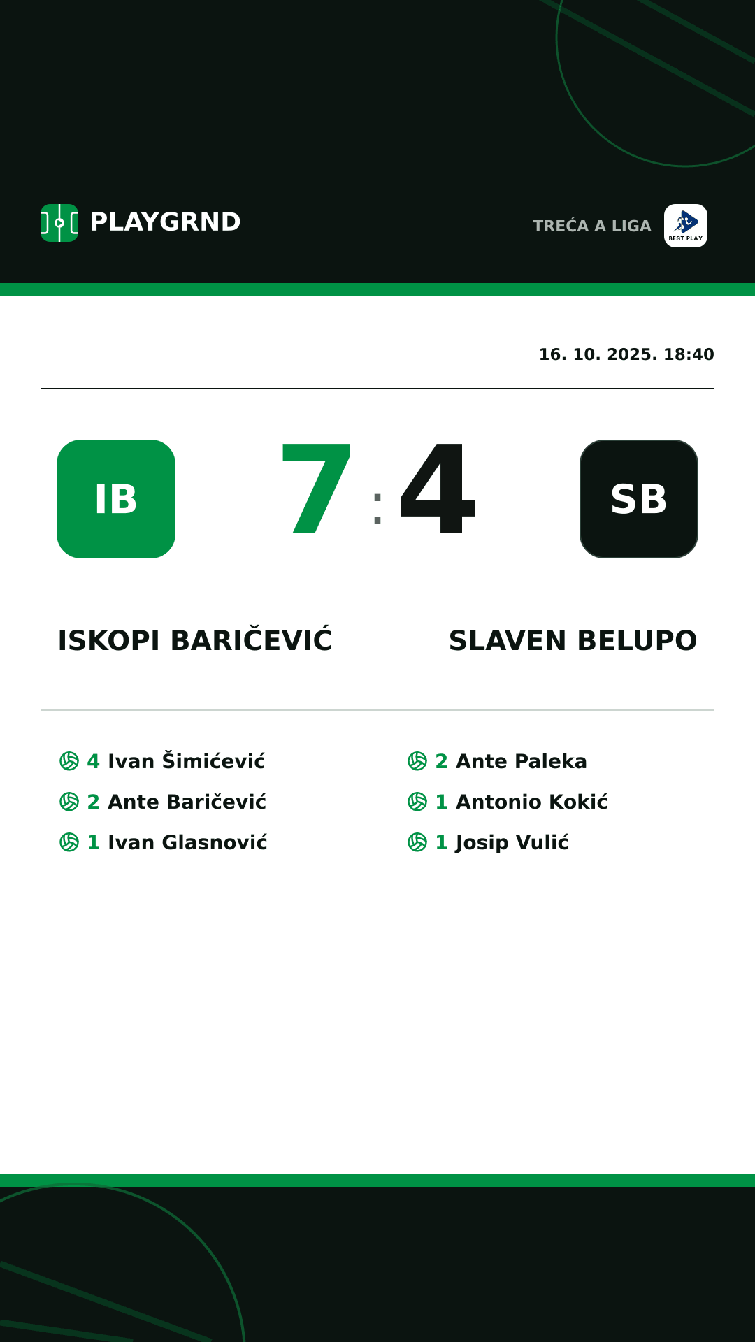 Instagram slika: Iskopi Baričević 7:4 Slaven Belupo