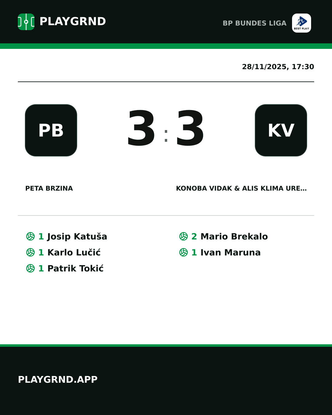 Instagram artwork: Peta Brzina 3:3 Konoba Vidak & ALIS Klima Uređaji