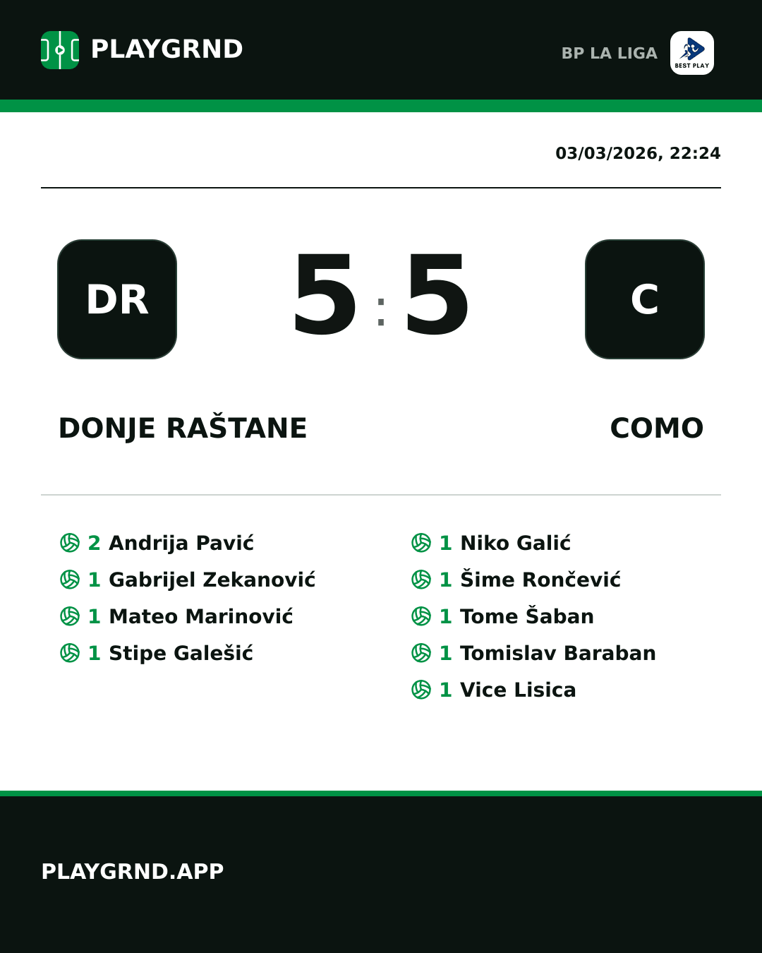 Instagram artwork: Donje Raštane 5:5 Como