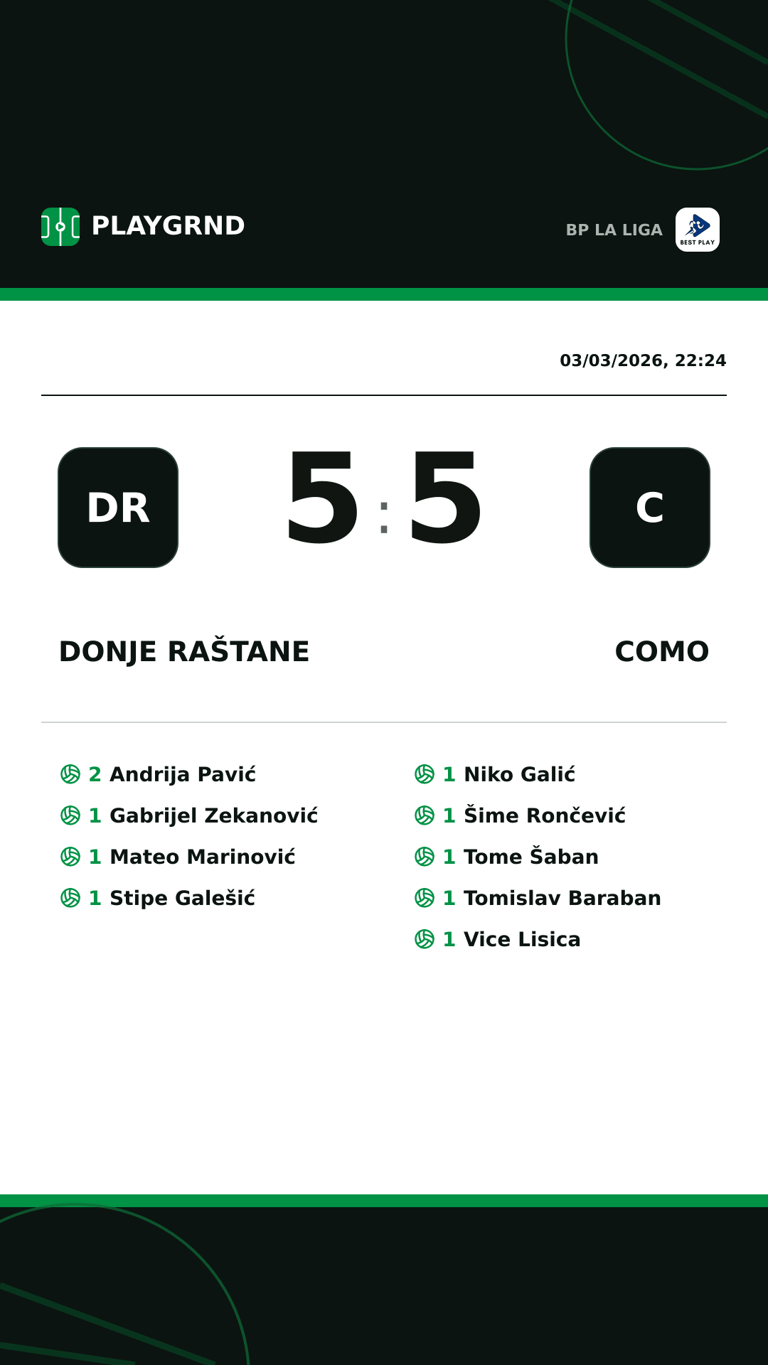 Instagram artwork: Donje Raštane 5:5 Como