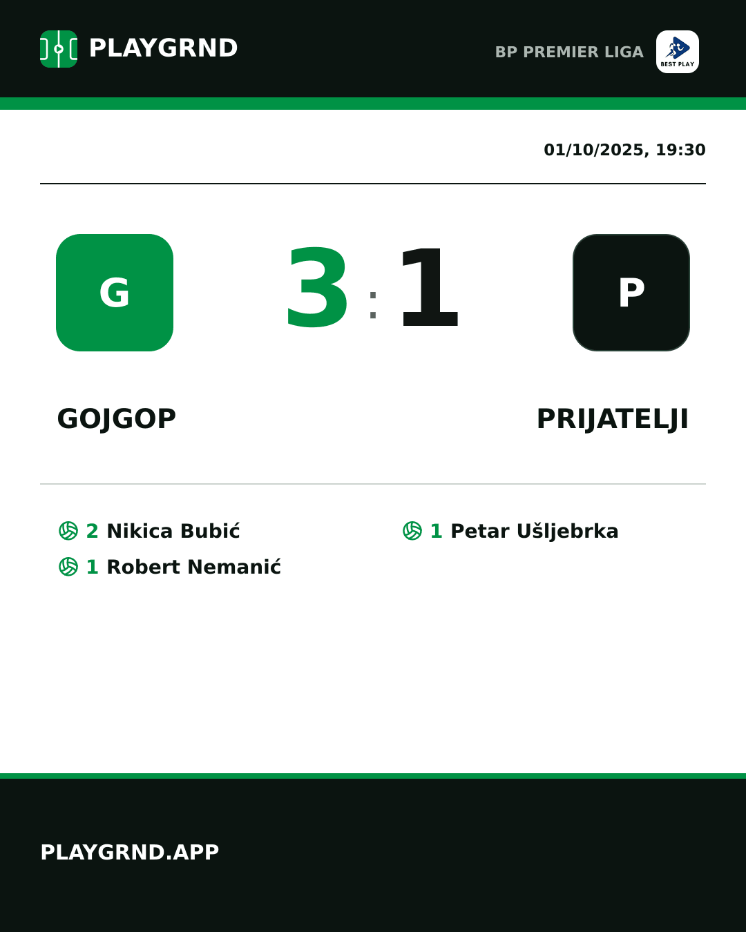Instagram artwork: Gojgop 3:1 Prijatelji