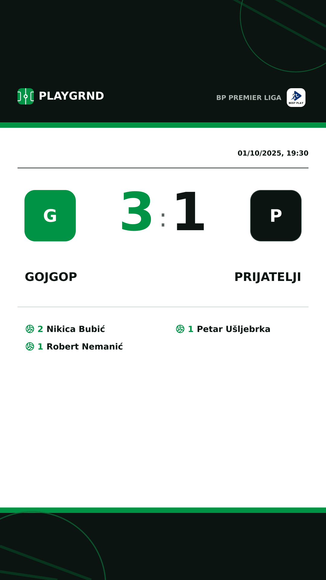 Instagram artwork: Gojgop 3:1 Prijatelji