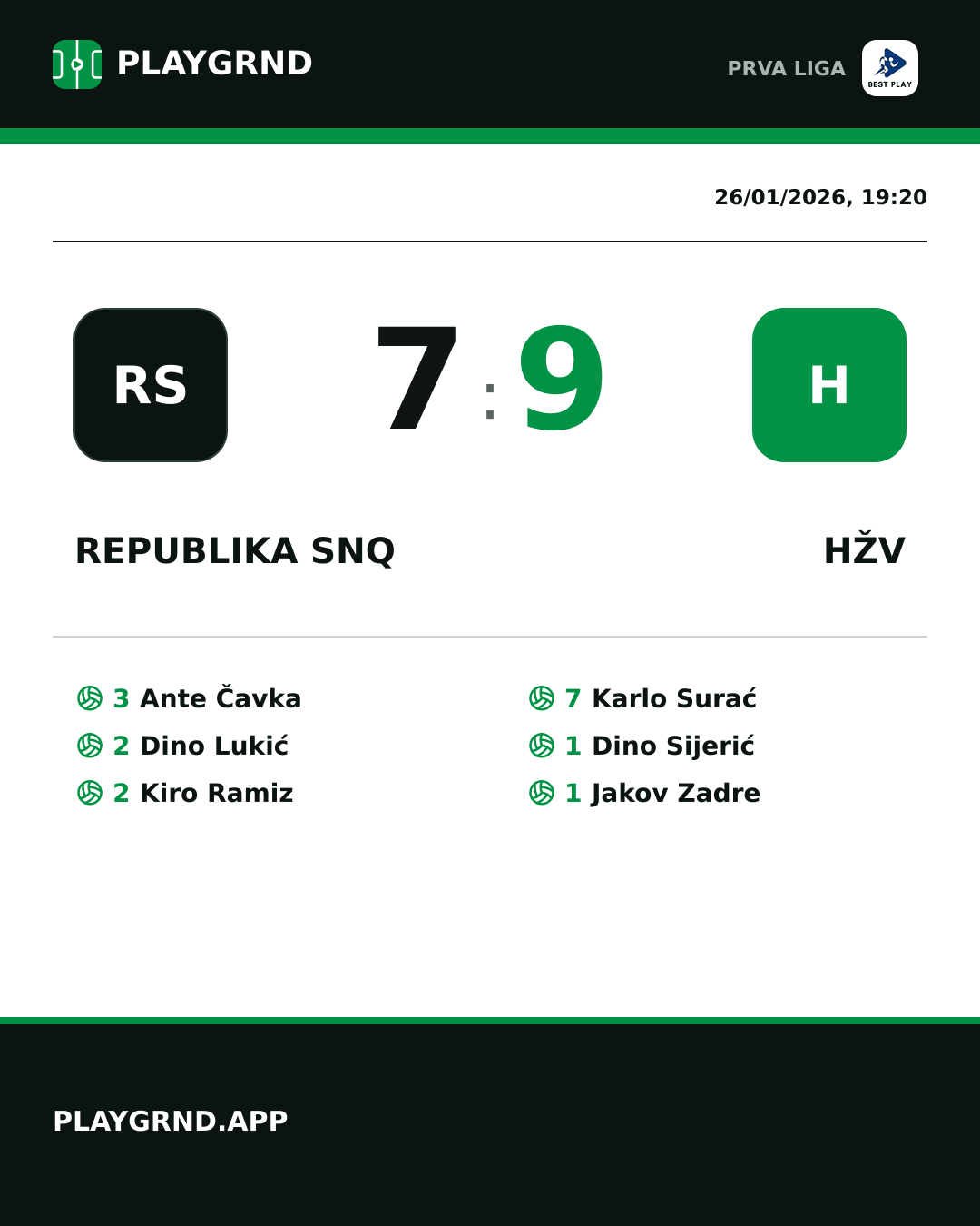 Instagram artwork: Republika SNQ 7:9 HŽV