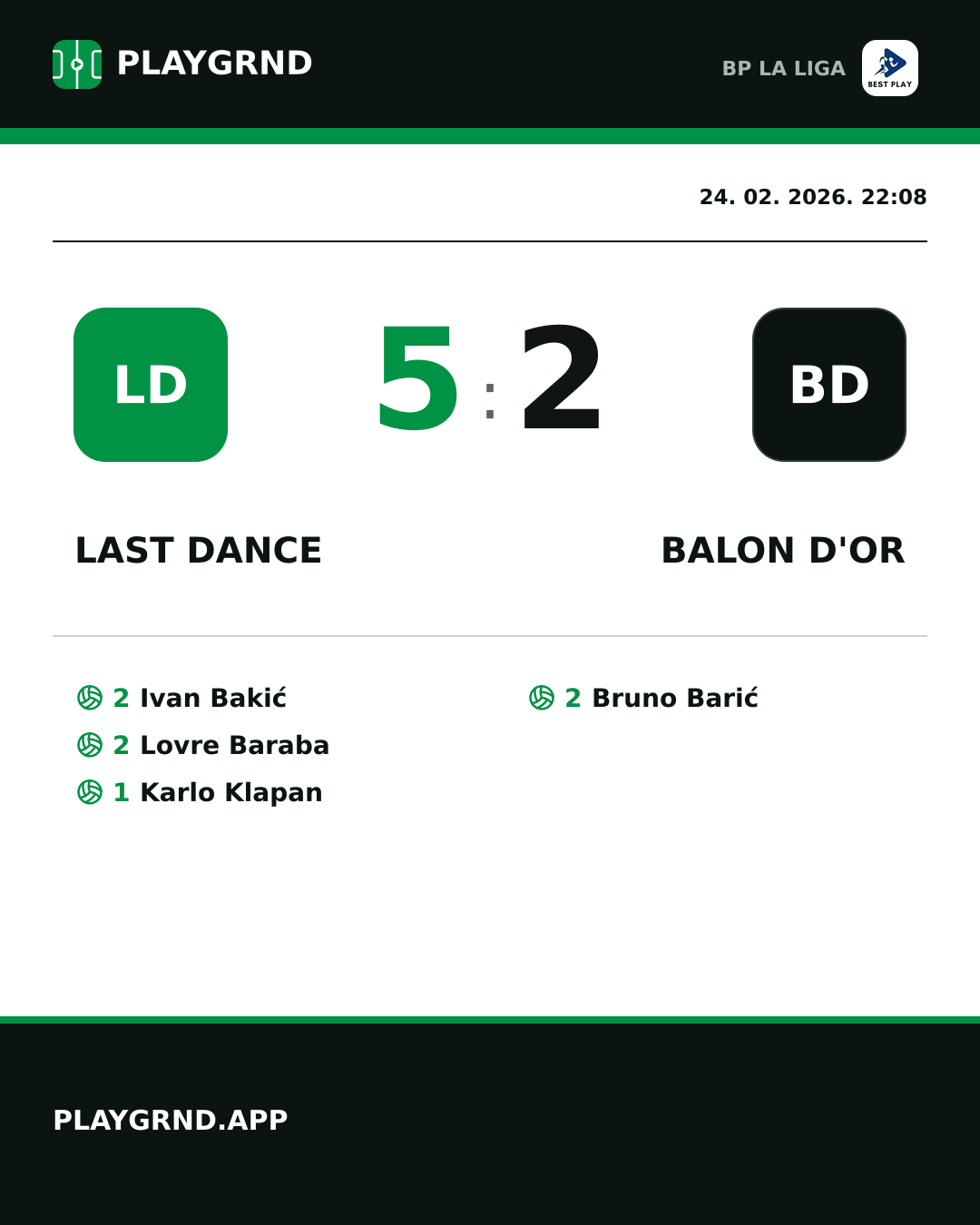 Instagram slika: Last Dance 5:2 Balon d'Or