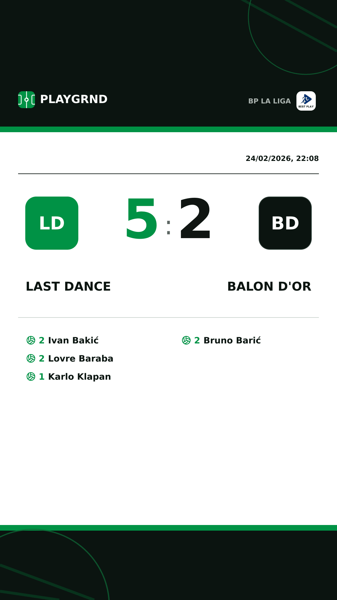 Instagram artwork: Last Dance 5:2 Balon d'Or