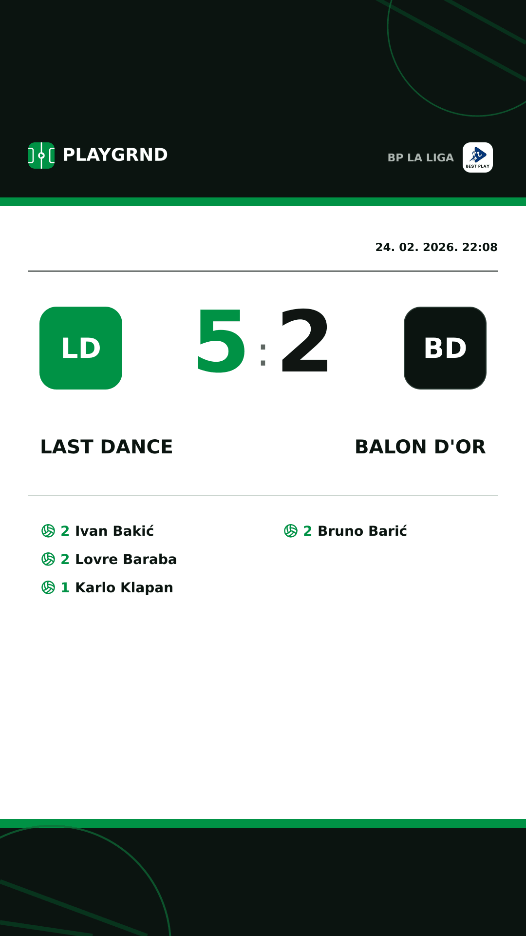 Instagram slika: Last Dance 5:2 Balon d'Or