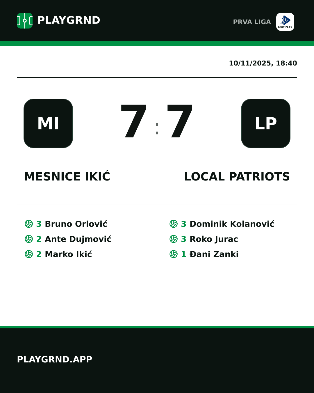 Instagram artwork: Mesnice Ikić 7:7 Local Patriots