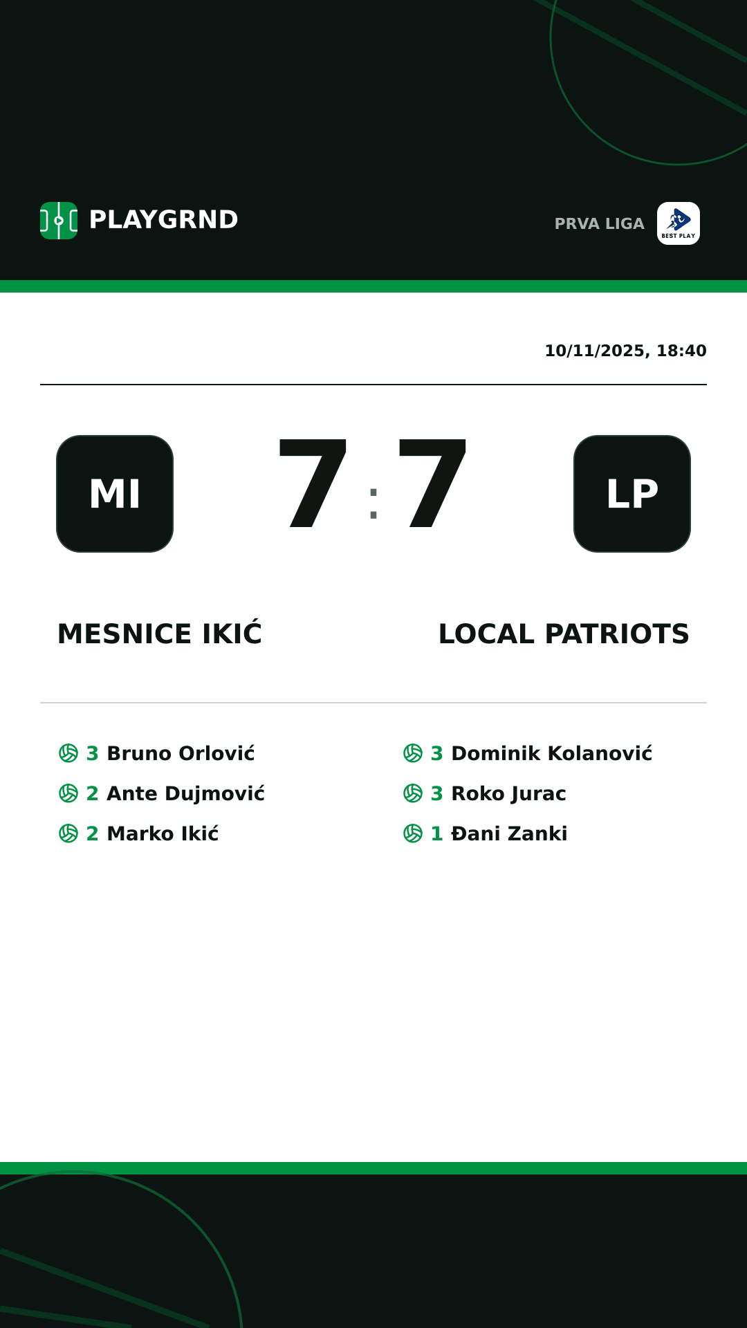 Instagram artwork: Mesnice Ikić 7:7 Local Patriots