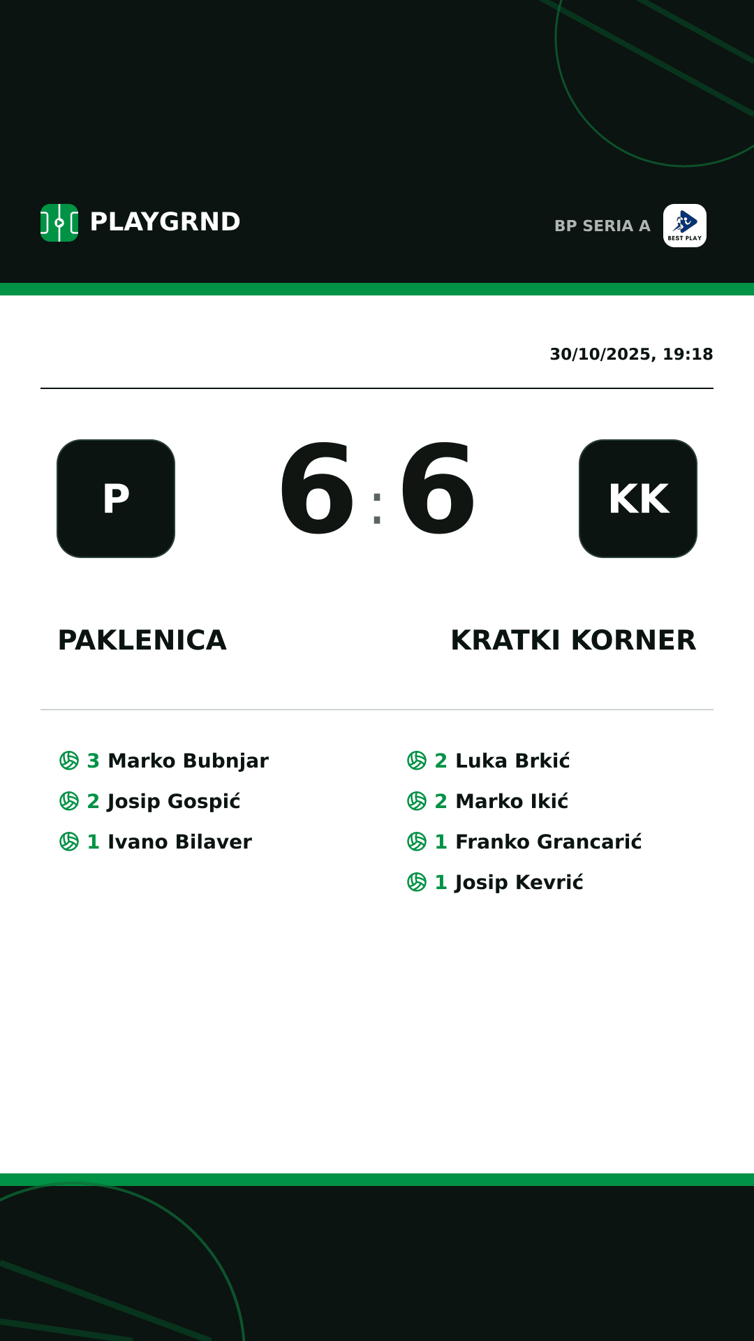 Instagram artwork: Paklenica 6:6 Kratki Korner