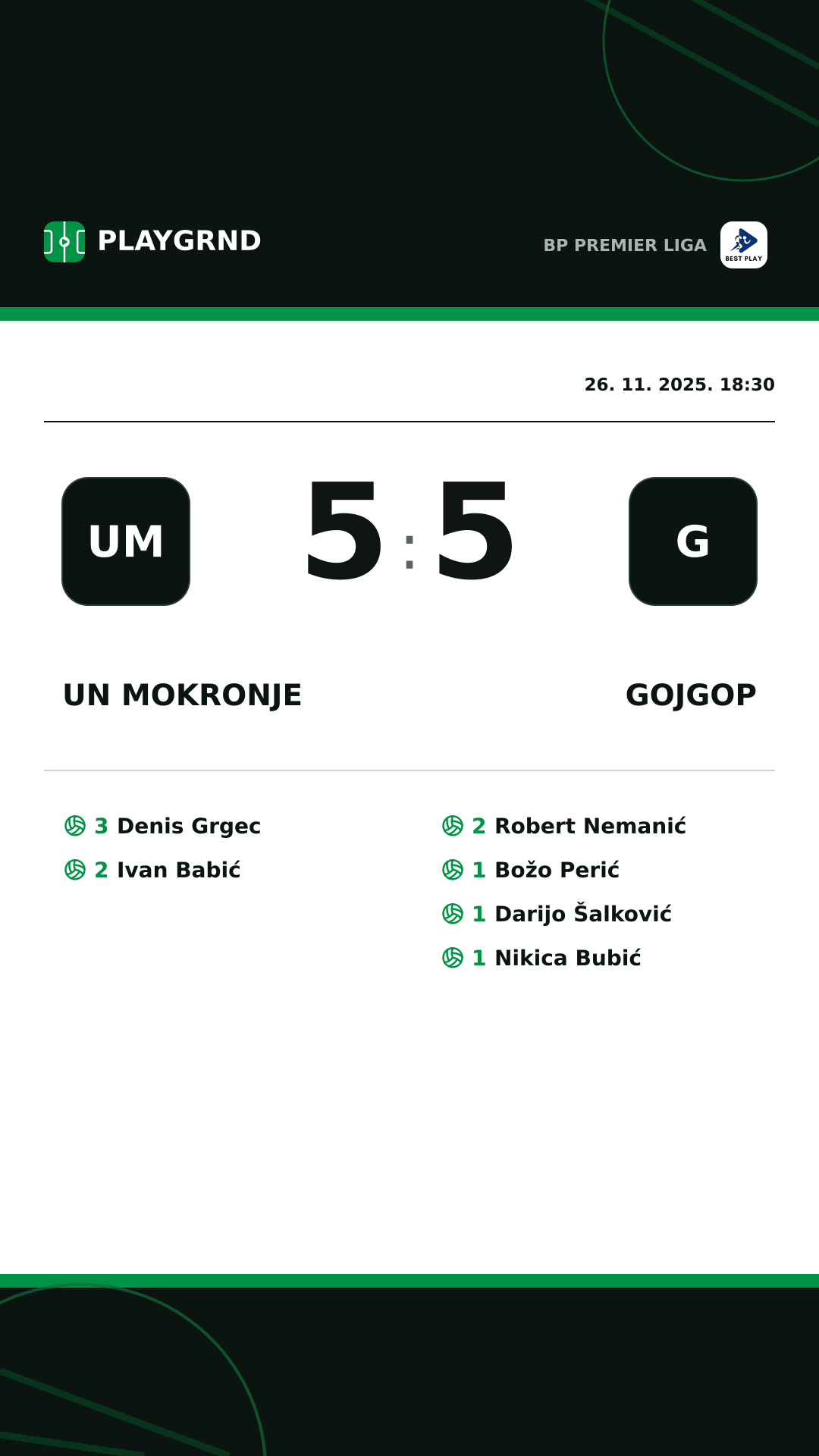 Instagram slika: UN Mokronje 5:5 Gojgop